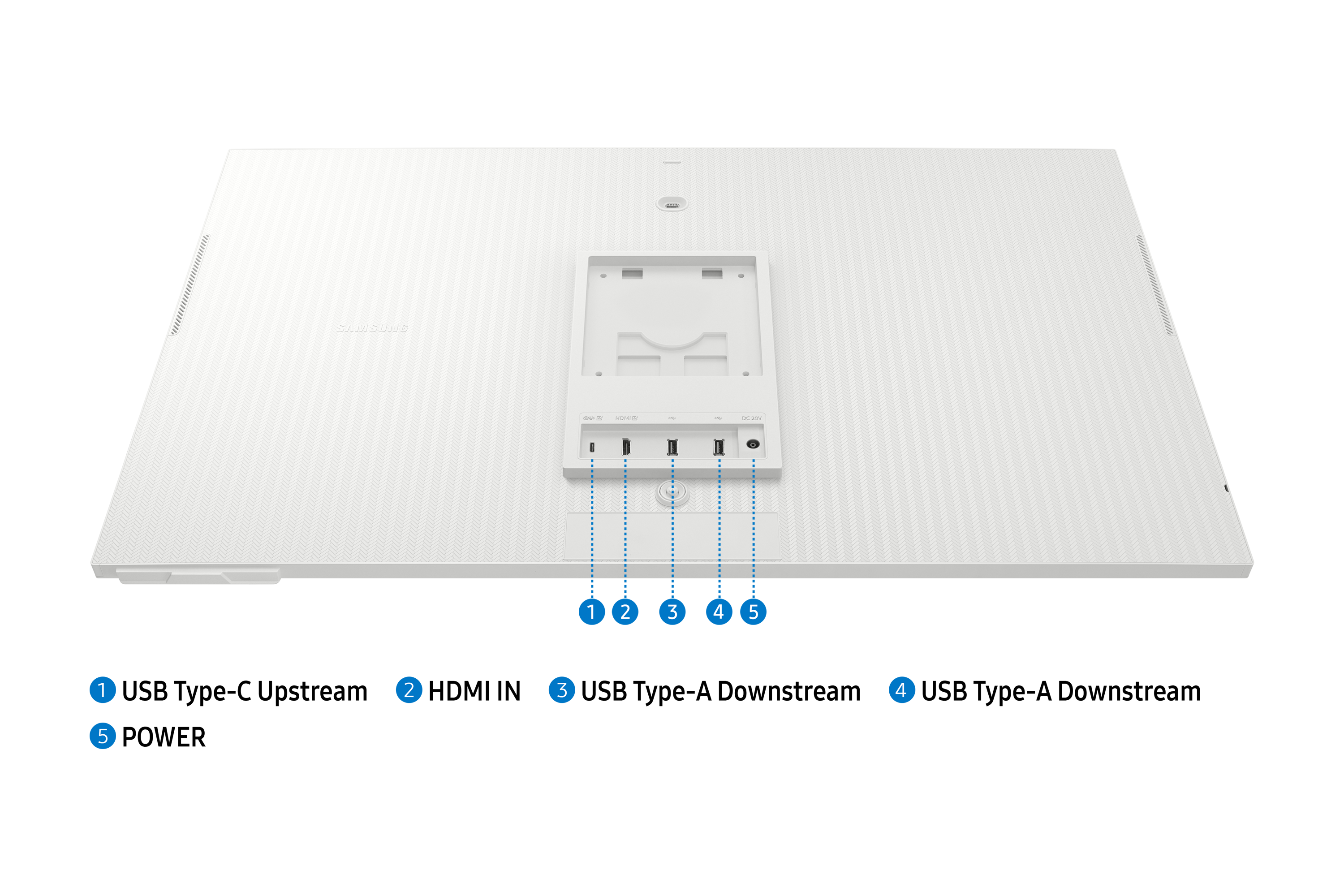 Widok z tyłu białego monitora z portami. Ma wzorzystą teksturę. Porty obejmują HDMI, USB i zasilanie.