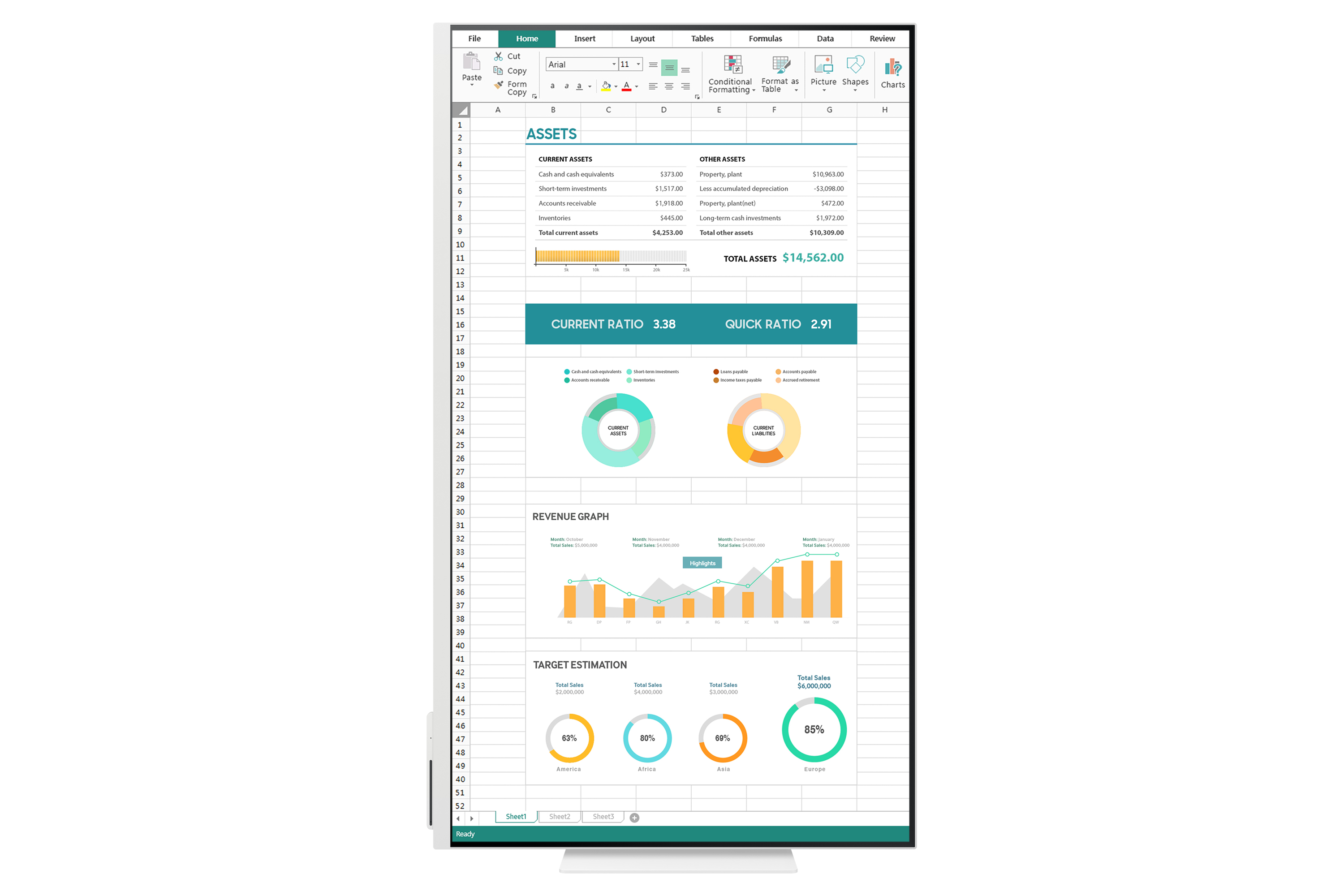 Arkusz kalkulacyjny pokazujący dane finansowe, w tym aktywa, przychody i szacunki celów, z wykresami.