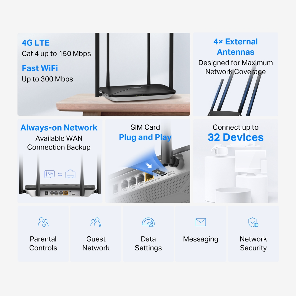 Egy router 4 antennával egy fa felületen. Jellemzők: 4G LTE, gyors WiFi, always-on hálózat, SIM kártya plug and play és szülői felügyelet.