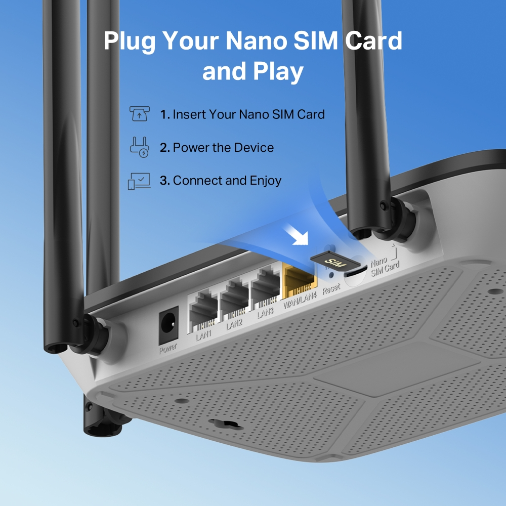 Antennákkal ellátott router. Az utasítások egy Nano SIM kártya behelyezését, a bekapcsolást és a csatlakozást mutatják. Portok és SIM-nyílás láthatók.