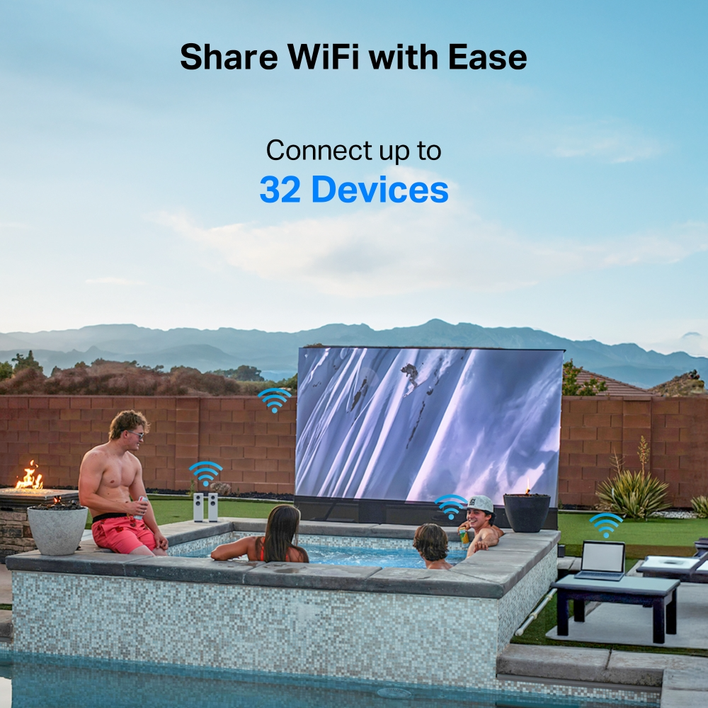 Emberek egy medencében, egy nagyméretű képernyőt néznek. Wifi ikonok vannak. A szöveg szerint 'Ossza meg a wifit könnyedén' és 'Csatlakoztasson akár 32 eszközt'.