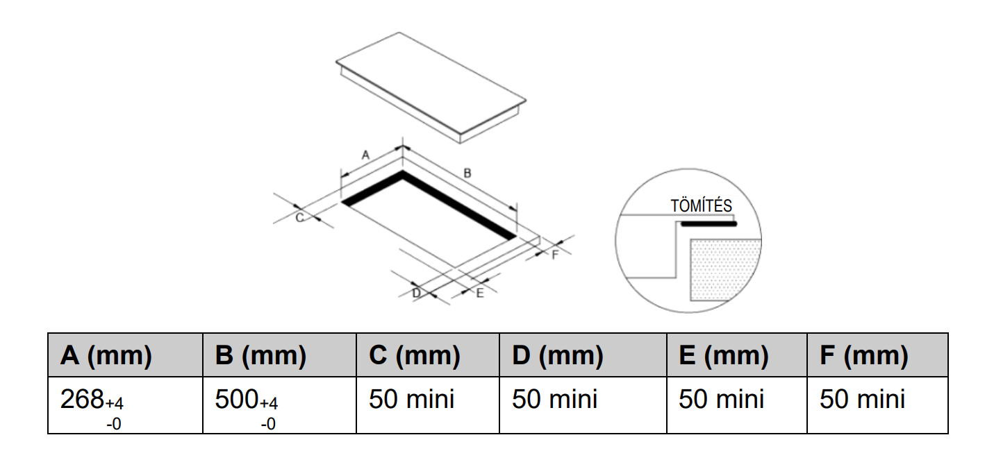Egy téglalap alakú szerkezet méreteit (mm) és egy tömítés részletét ábrázoló diagram. Méreteket és egy mérettáblázatot tartalmaz.