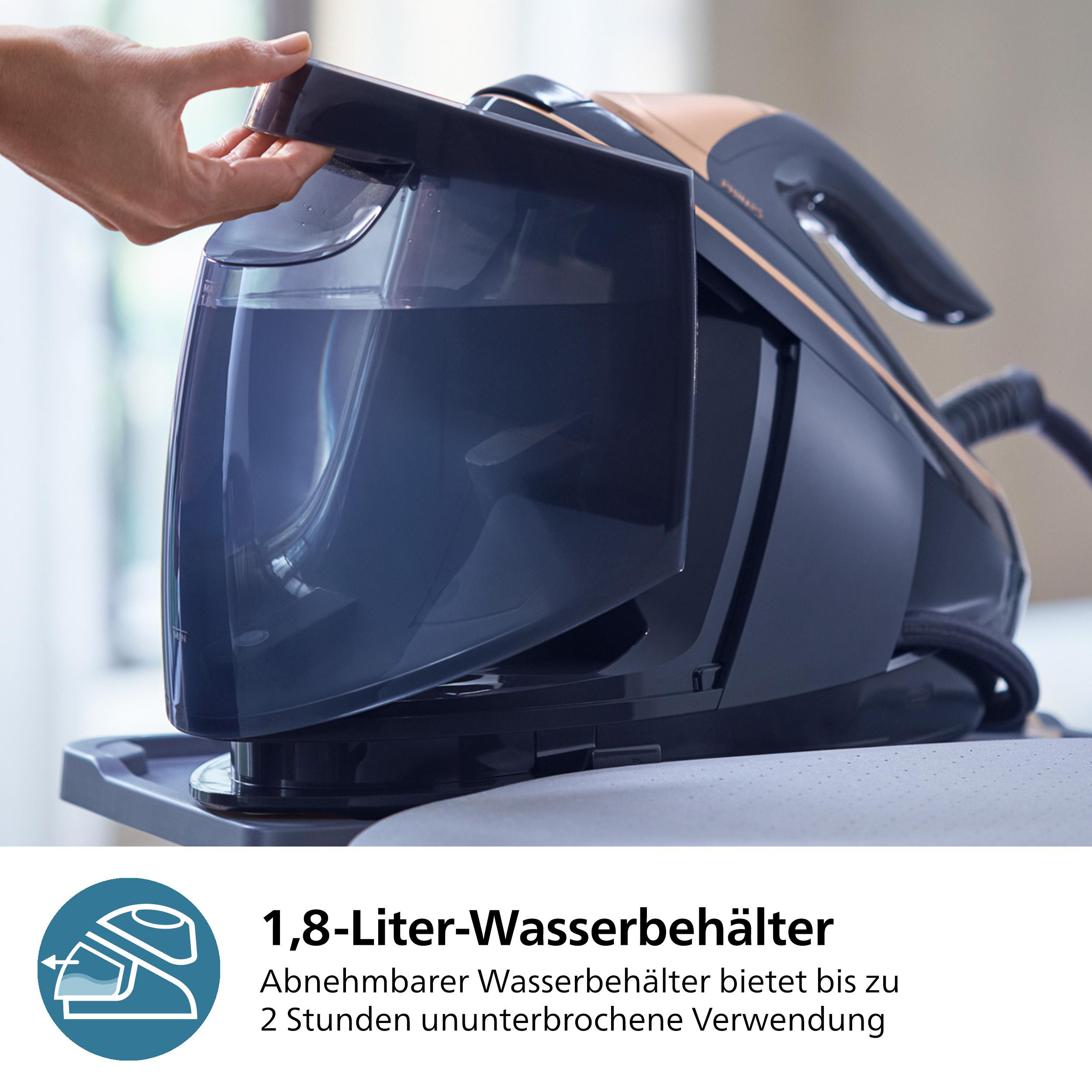 Eine Hand öffnet einen dunkelblauen Wassertank. Das Bügeleisen ist schwarz und kupferfarben. Der Text lautet 1,8-Liter-Wasserbehälter.