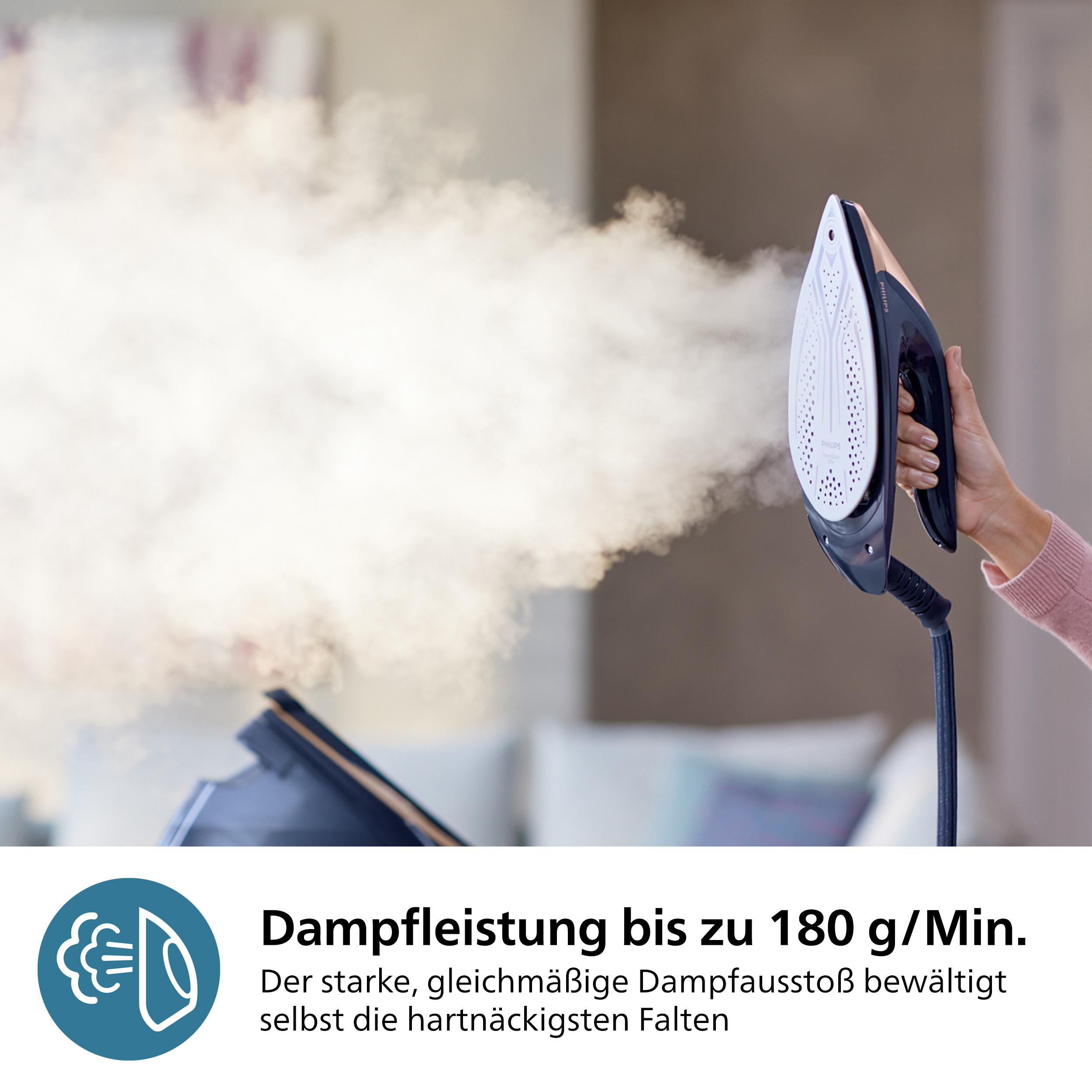 Ein Bügeleisen mit Dampf wird von einer Person gehalten, Dampf tritt aus. Text: Dampfleistung bis zu 180 g/Min.