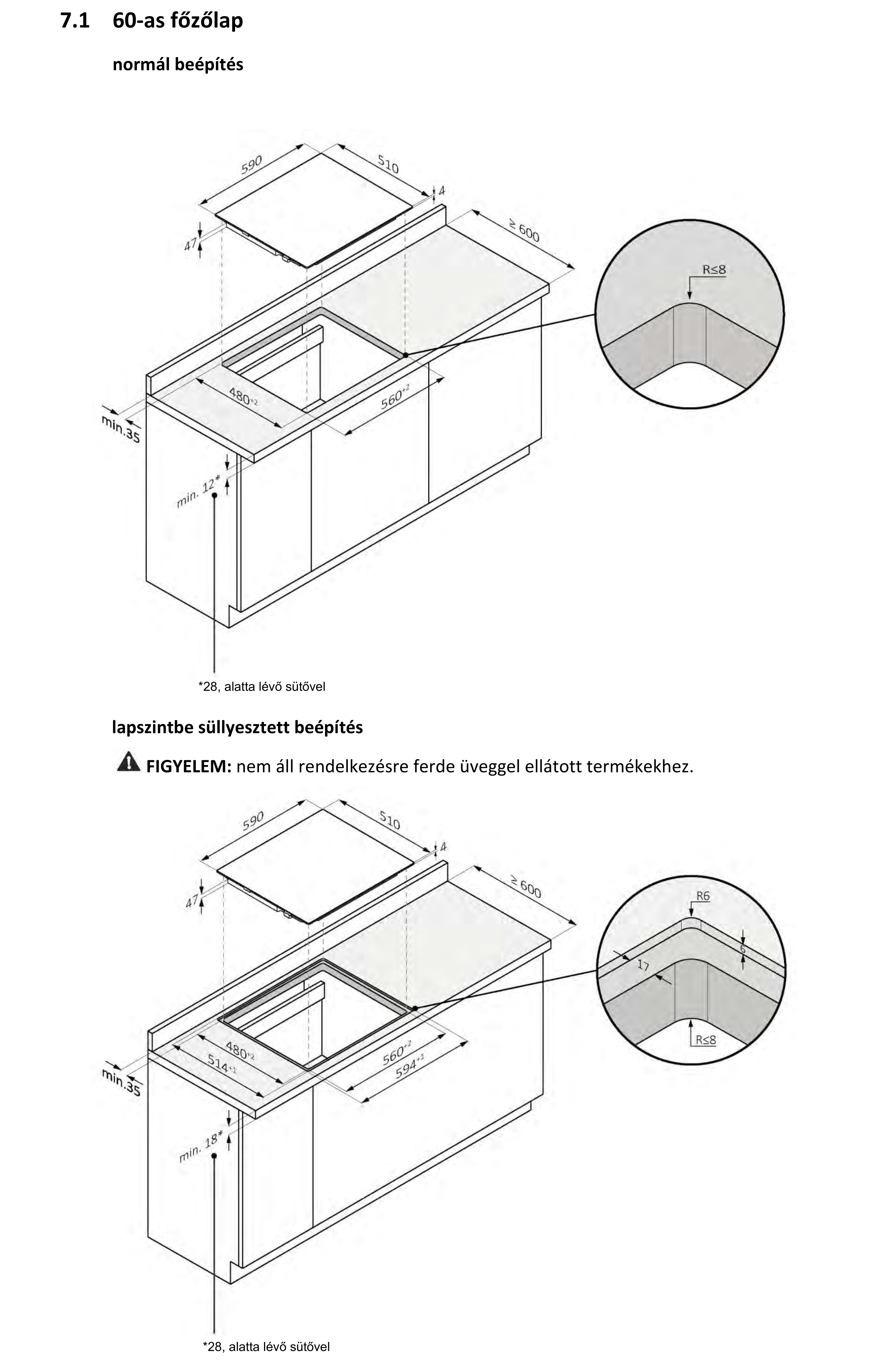 A diagram a konyhai készüléket mutatja méretekkel, beleértve a főzőlapot és a szekrényeket. A kinagyított nézet egy lekerekített sarkot mutat.