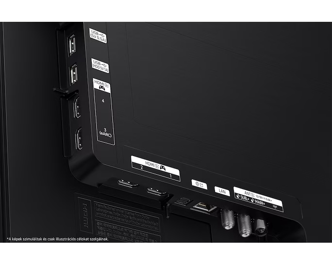 A TV hátlapjának közeli képe portokkal: USB, HDMI, LAN és antenna. A címkék a funkciókat jelzik.