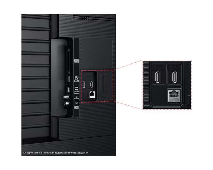 Fekete TV hátulnézete, amely csatlakozóportokat mutat, beleértve a HDMI-t, LAN-t és USB-t. A portok részletes felvétele látható.