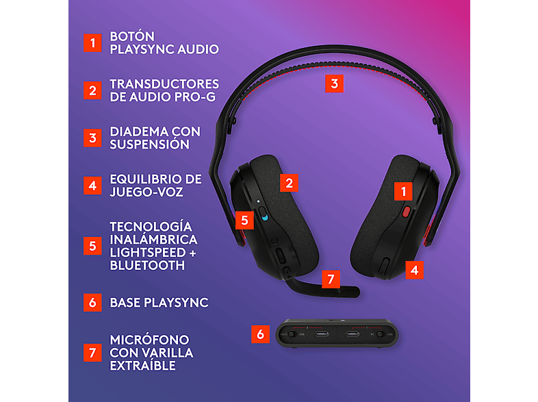 Auriculares gaming - Logitech G A20 X Lightspeed, Bluetooth, PS5-XBOX-Switch-PC, Playsync, Micrófono extraíble, Personalizable, Lightsync, Negro