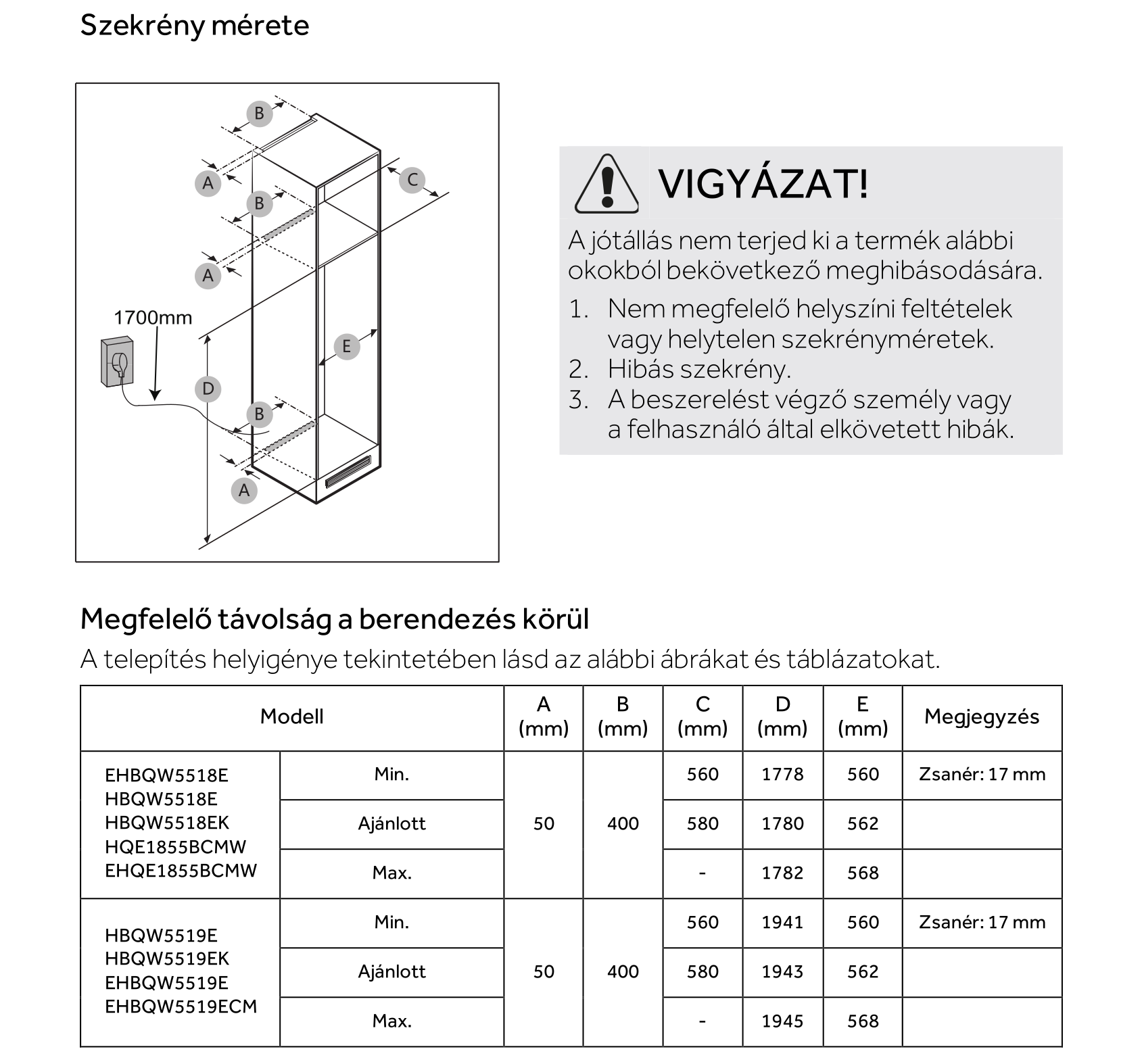 A diagram a szekrény méreteit mutatja mérésekkel, egy figyelmeztetéssel és a modellek táblázatával mm-ben.