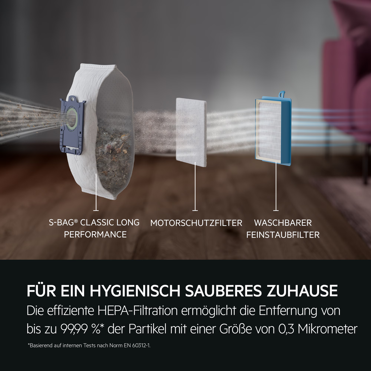 Diagram of vacuum cleaner parts: bag, motor filter, washable fine dust filter. Text highlights HEPA filtration for a clean home.