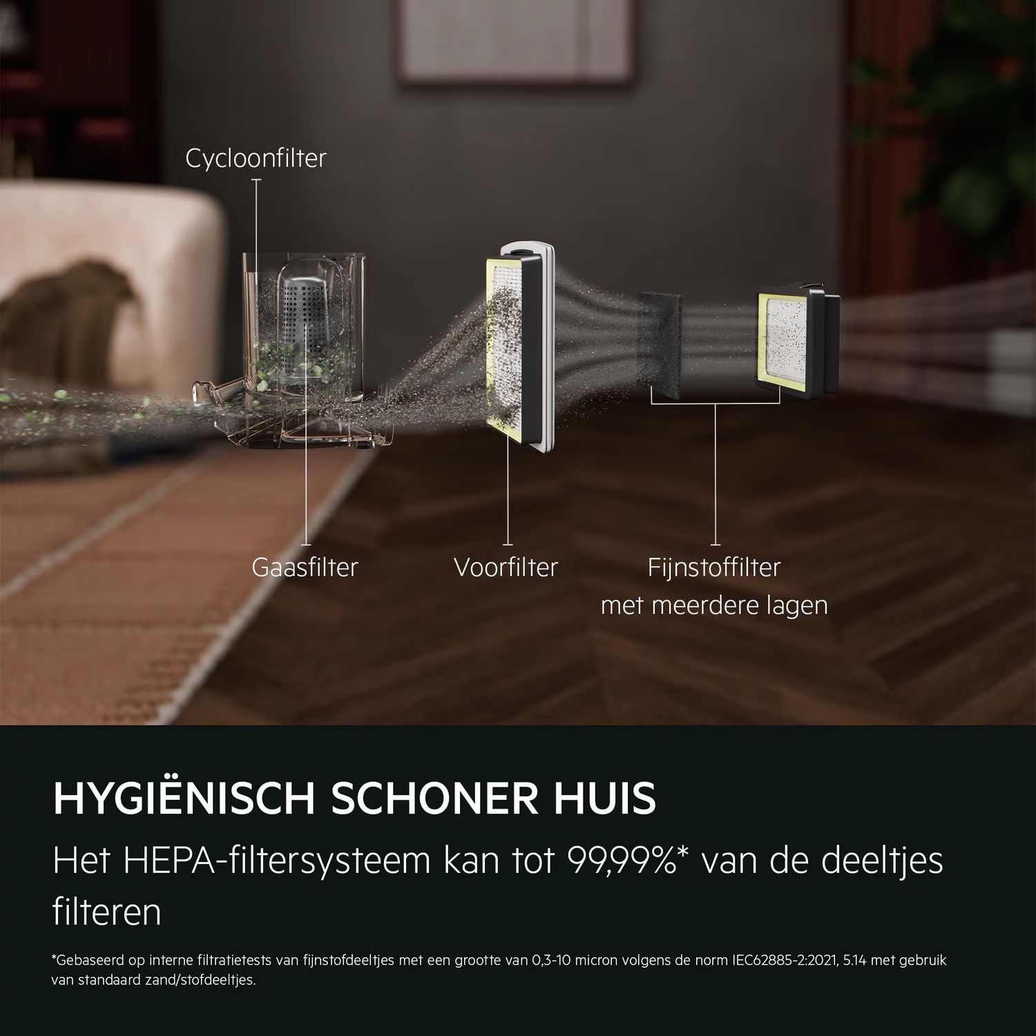 Diagram of a vacuum filter system, showing cycloonfilter, gaasfilter, voorfilter, and fijnstoffilter. Text says 'Hygienisch Schoner Huis'.