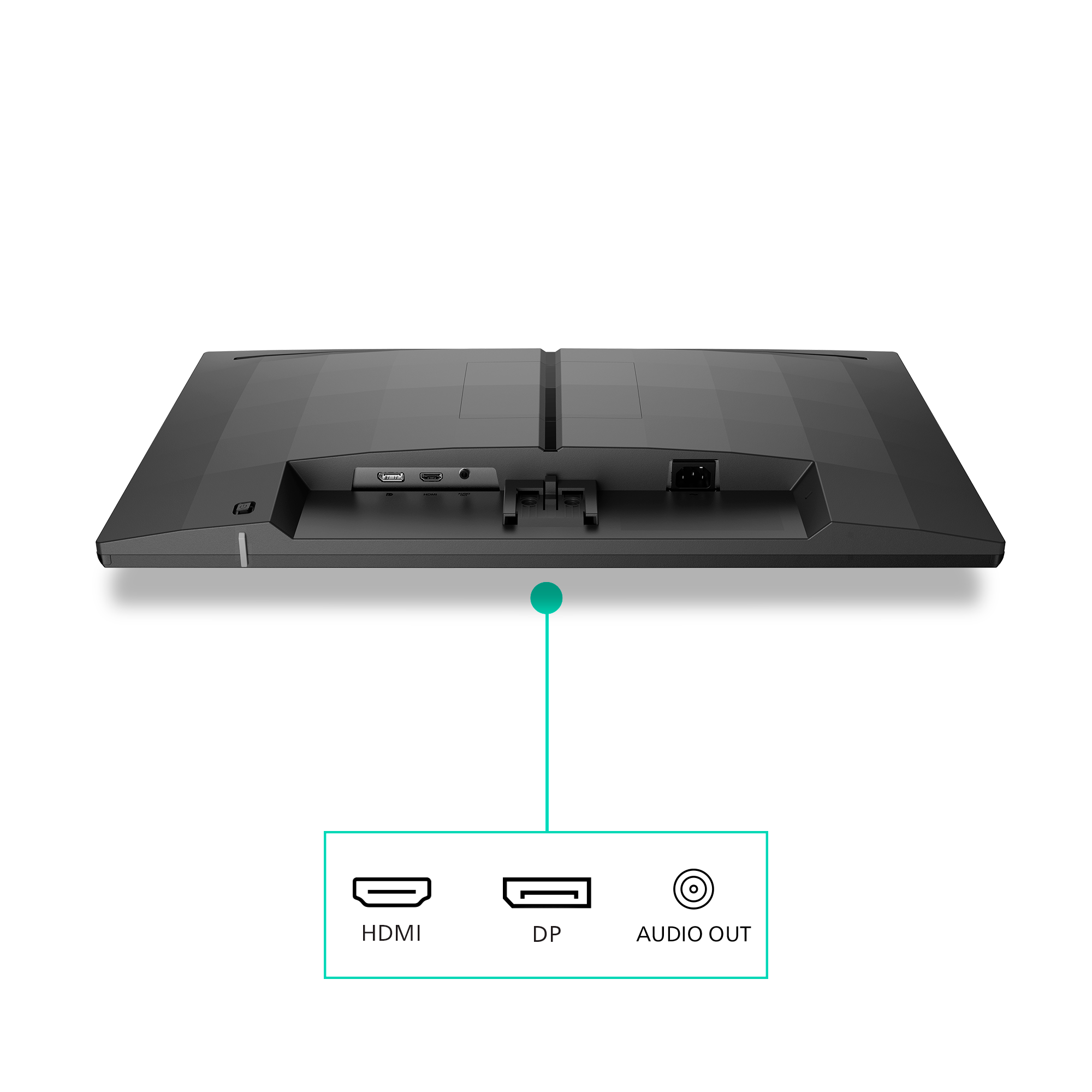 Rückansicht eines schwarzen Monitors mit HDMI-, DP- und Audioausgangsanschlüssen. Ein Diagramm beschriftet jeden Anschlusstyp.