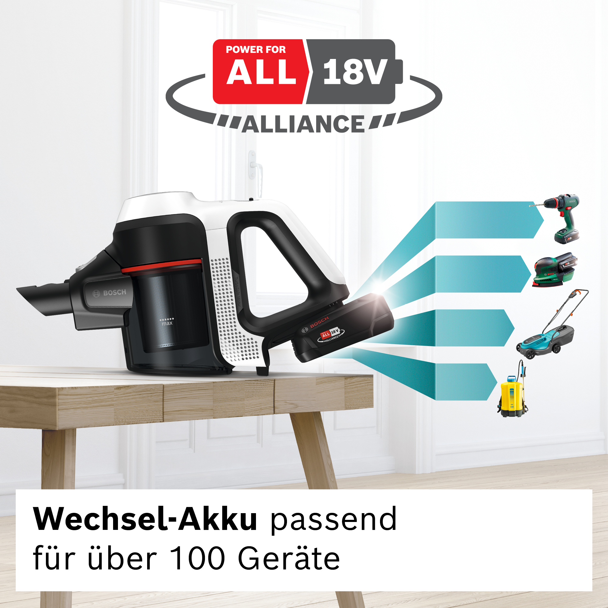 Ein Akku-Staubsauger mit Akku, der die 'Power for All'-Allianz zeigt. Andere Werkzeuge sind zur Veranschaulichung dargestellt.