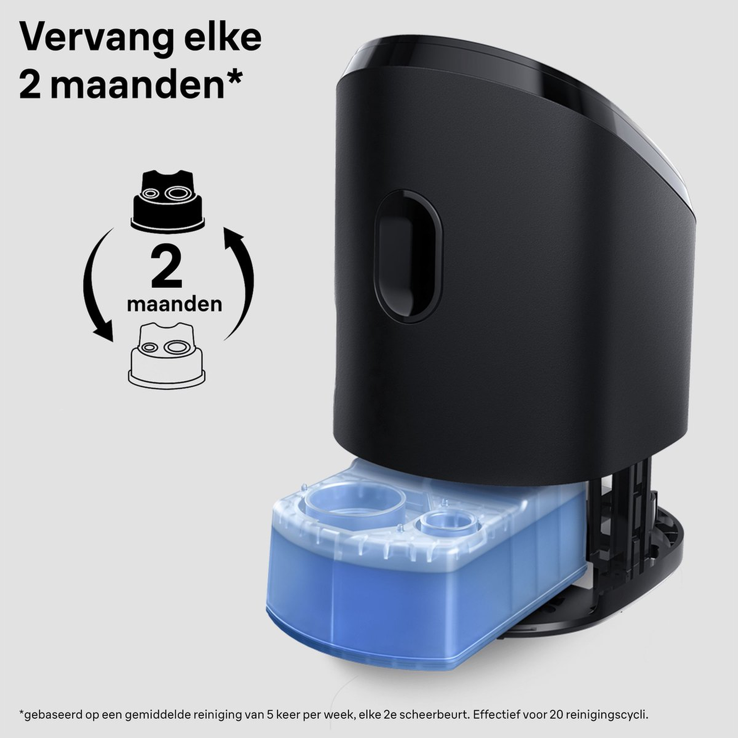 Black device with blue water tank, says 'Vervang elke 2 maanden'. Shows filters and a 2 months cycle. Text at bottom mentions cleaning.