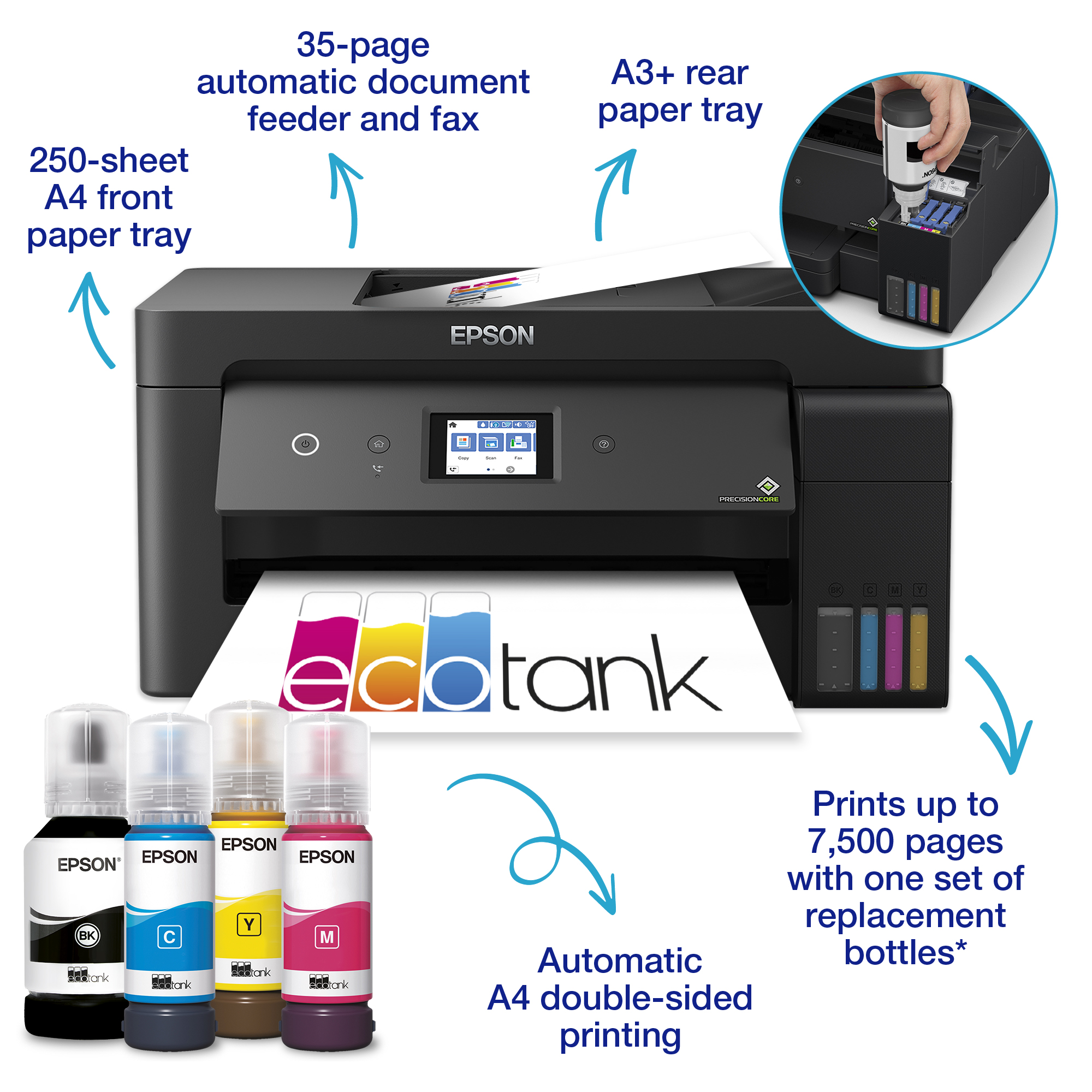 Epson EcoTank nyomtató tintapalackokkal, A4-es papírral, kétoldalas nyomtatással és dokumentumadagolóval.