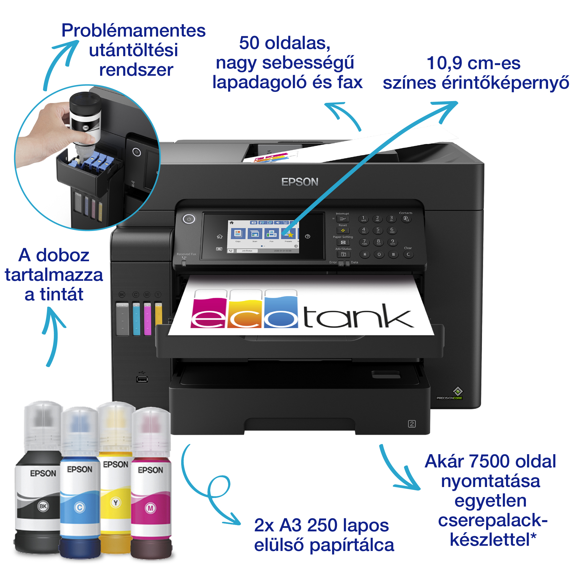 Epson nyomtató tintapalackokkal és érintőképernyővel. Jellemzői: papírtálca, nagy sebességű fax.