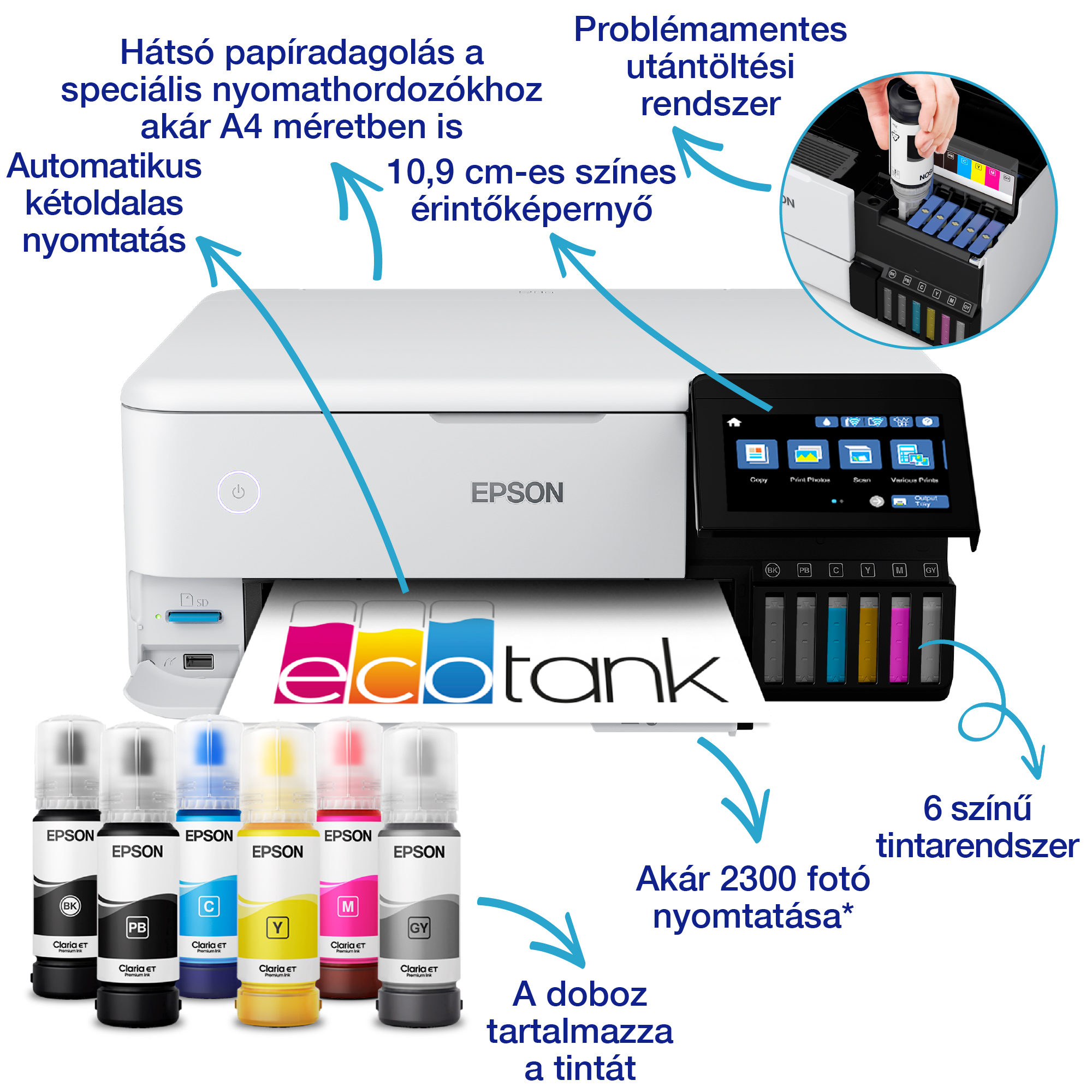 Epson nyomtató tintapalackokkal. Jellemzők: színes érintőképernyő, tintatartály rendszer, automatikus kétoldalas nyomtatás.
