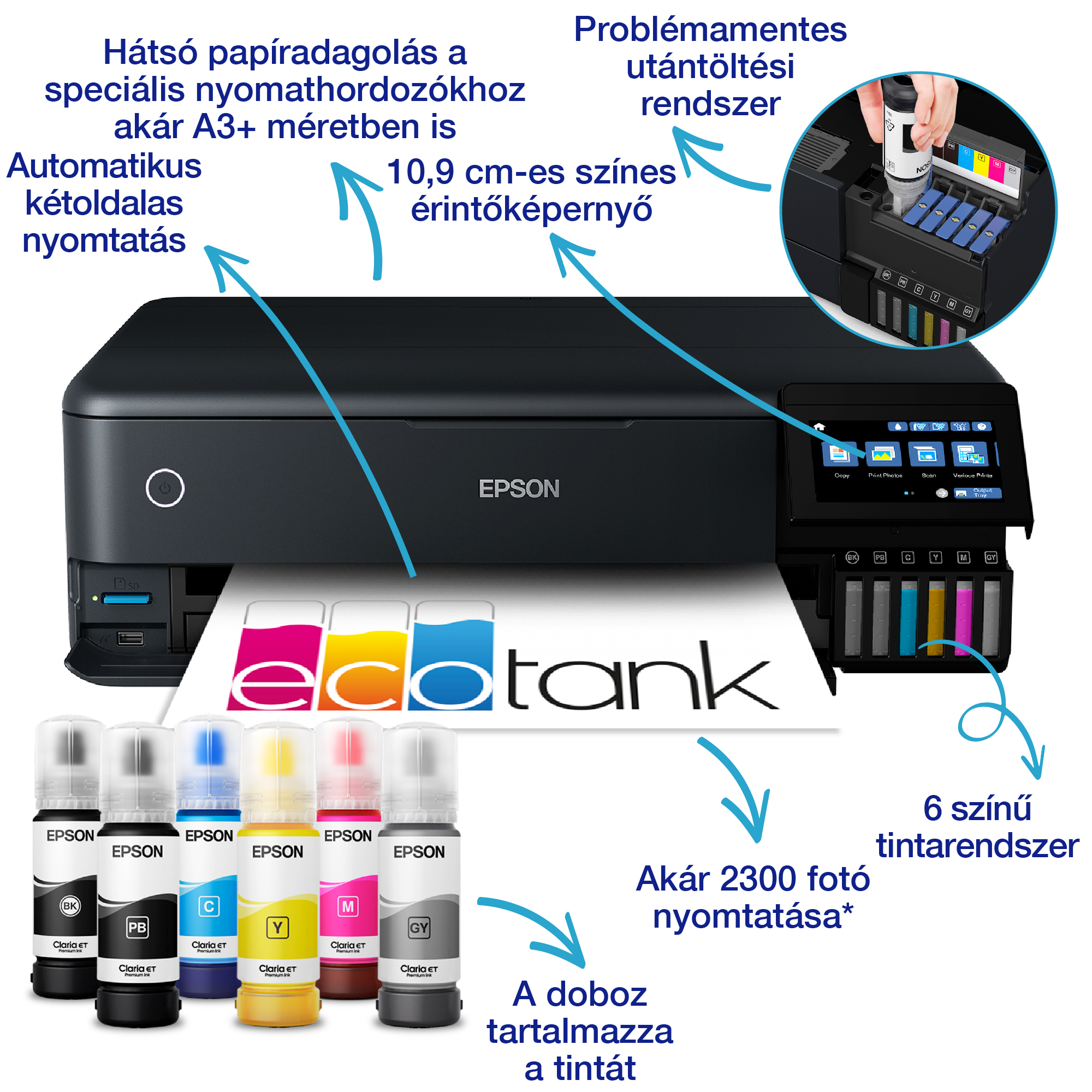 Epson nyomtató tintapalackokkal, érintőképernyővel, automatikus kétoldalas nyomtatással, A3+ támogatással.