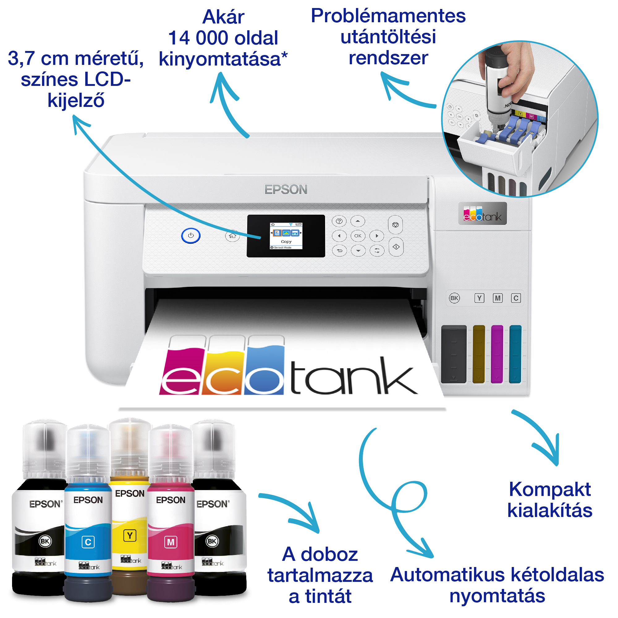Fehér Epson EcoTank nyomtató. Jellemzői: színes LCD képernyő, tintapalackok és tintatartályok. Automatikus nyomtatással is rendelkezik.