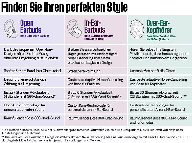 Thumbnail - BOSE QuietComfort Ultra (2. Gen.) kabellose Noise-Cancelling, Over-ear Kopfhörer White