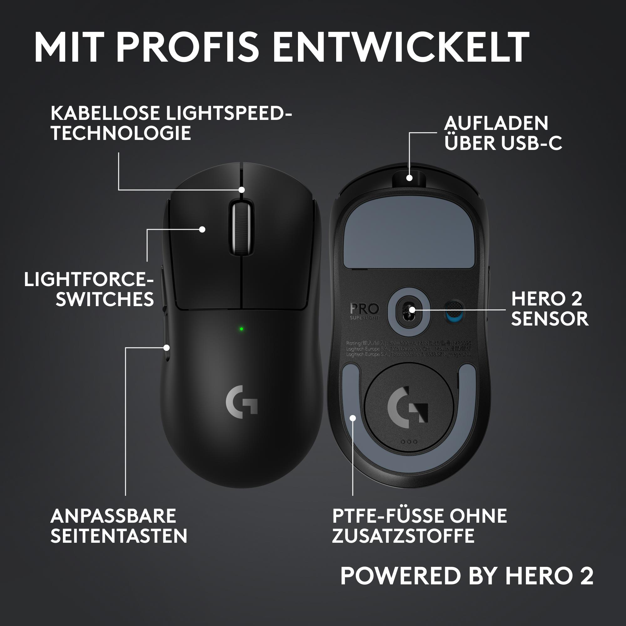 Das Bild zeigt eine schwarze Maus mit hervorgehobenen Merkmalen: kabellose Technologie, USB-C-Aufladung und Hero 2 Sensor.