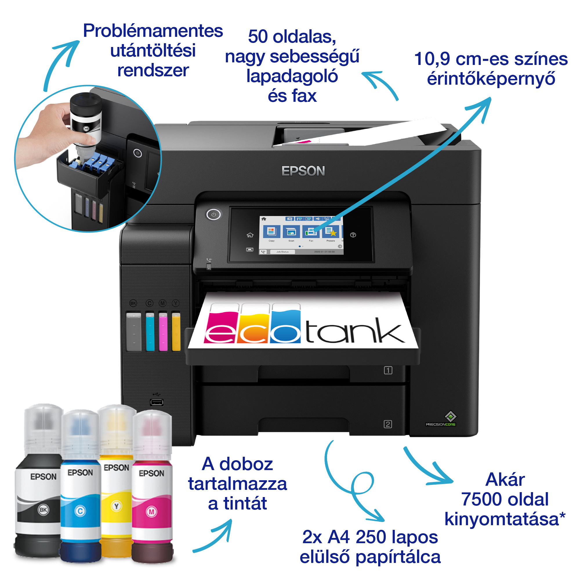 Epson nyomtató színes tintapalackokkal, érintőképernyővel és papírkimenettel. Könnyű utántöltő rendszer és fax.