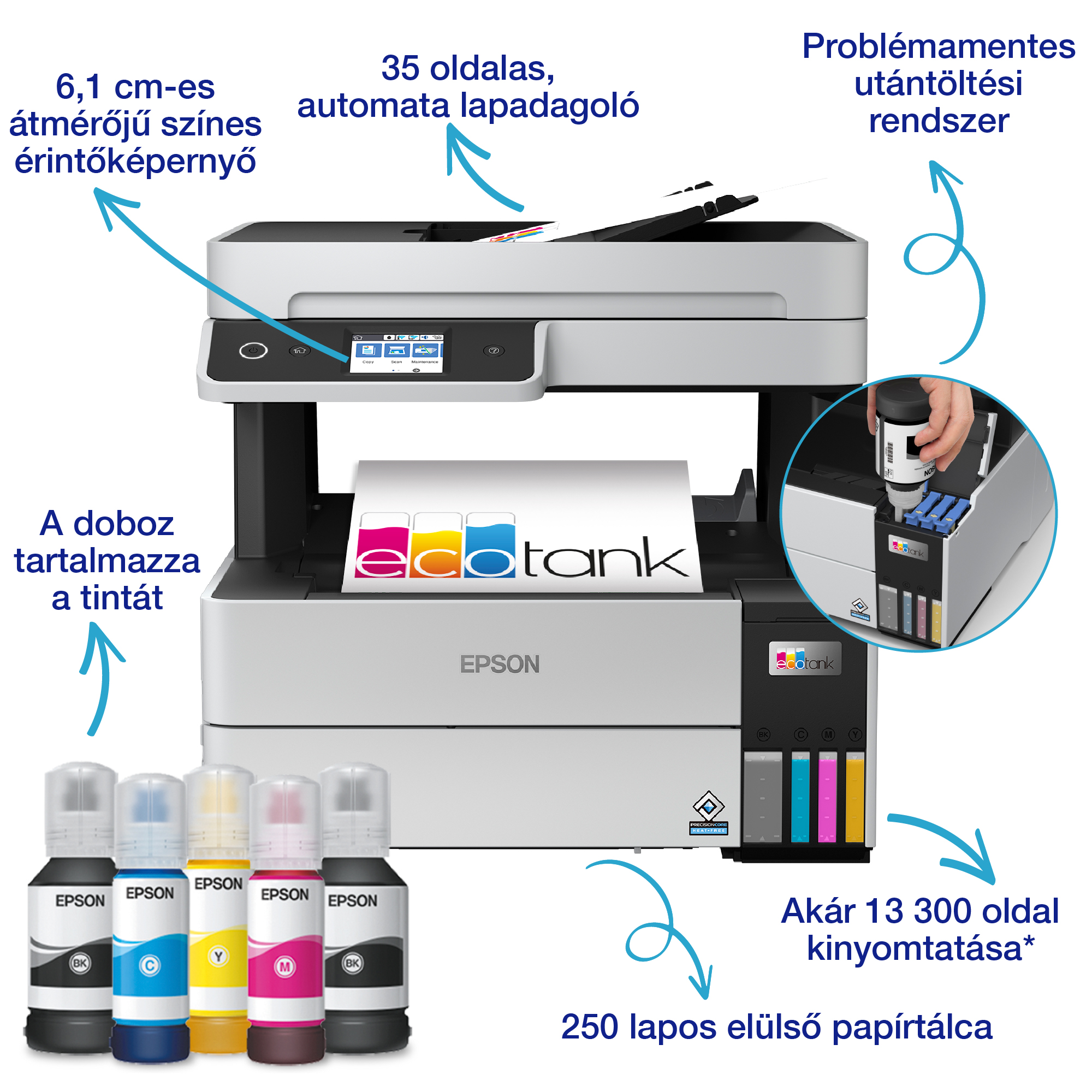 Epson nyomtató tintapalackokkal, színes érintőképernyővel, automatikus adagolóval, és egyszerű utántöltő rendszerrel.
