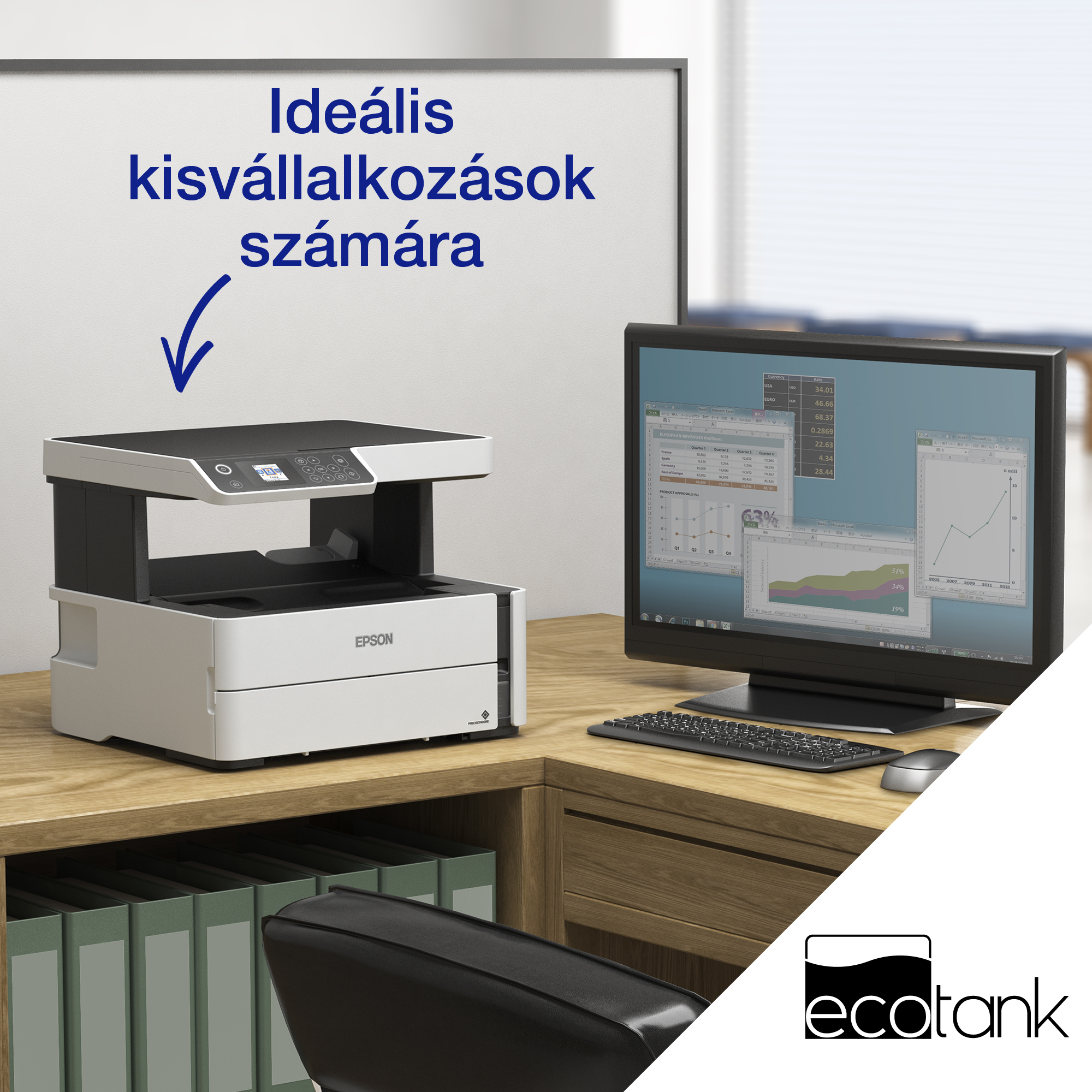 Egy nyomtató és egy monitor egy faasztalon. A képernyő grafikonokat mutat. Felette a szöveg: 'Ideális kisvállalkozások számára'.