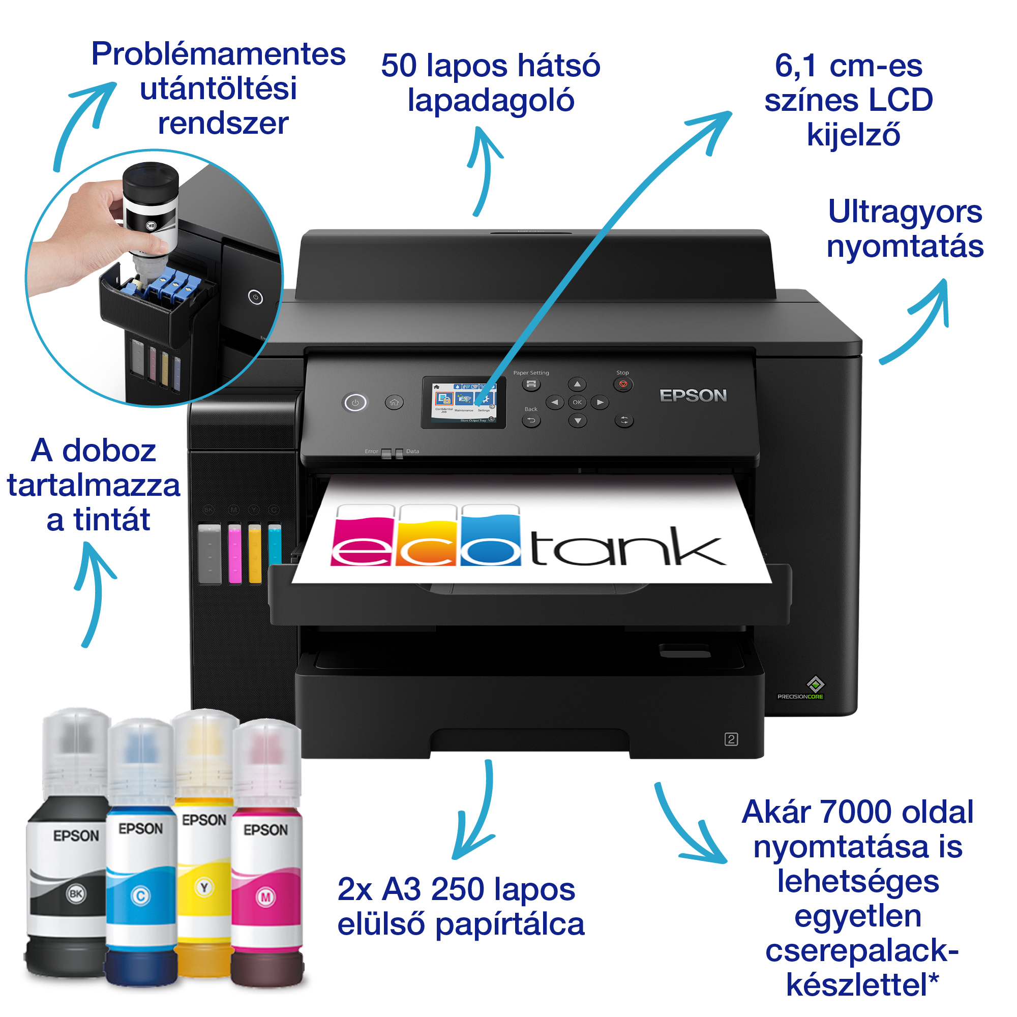 Epson EcoTank nyomtató tintapalackokkal, színes LCD-vel és különféle funkciókkal. Akár 7000 oldalt nyomtat.
