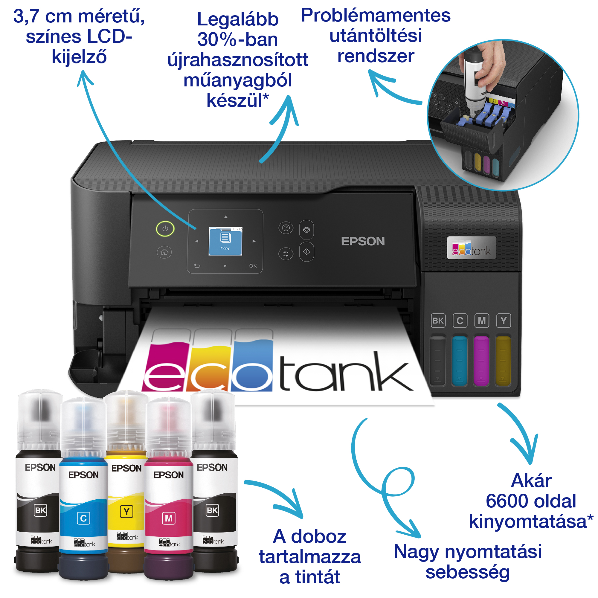 Epson nyomtató tintapalackokkal, LCD képernyővel és tintatöltő rendszerrel. Jellemzői a nagy sebességű nyomtatás és a nagy oldalkiadás.