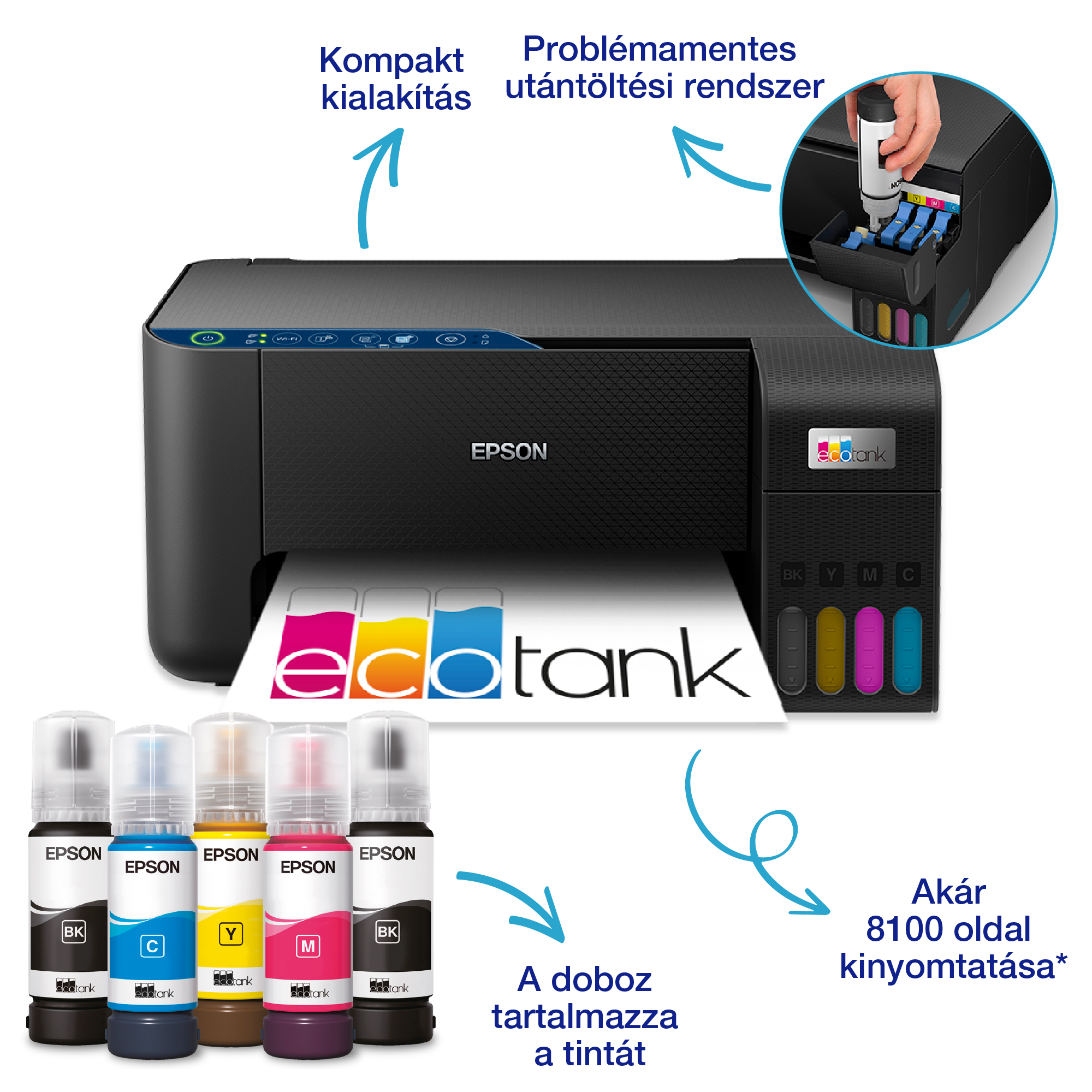 Epson EcoTank nyomtató tintapalackokkal. Jellemzők: kompakt design, egyszerű utántöltő rendszer, nagy nyomtatási volumen.