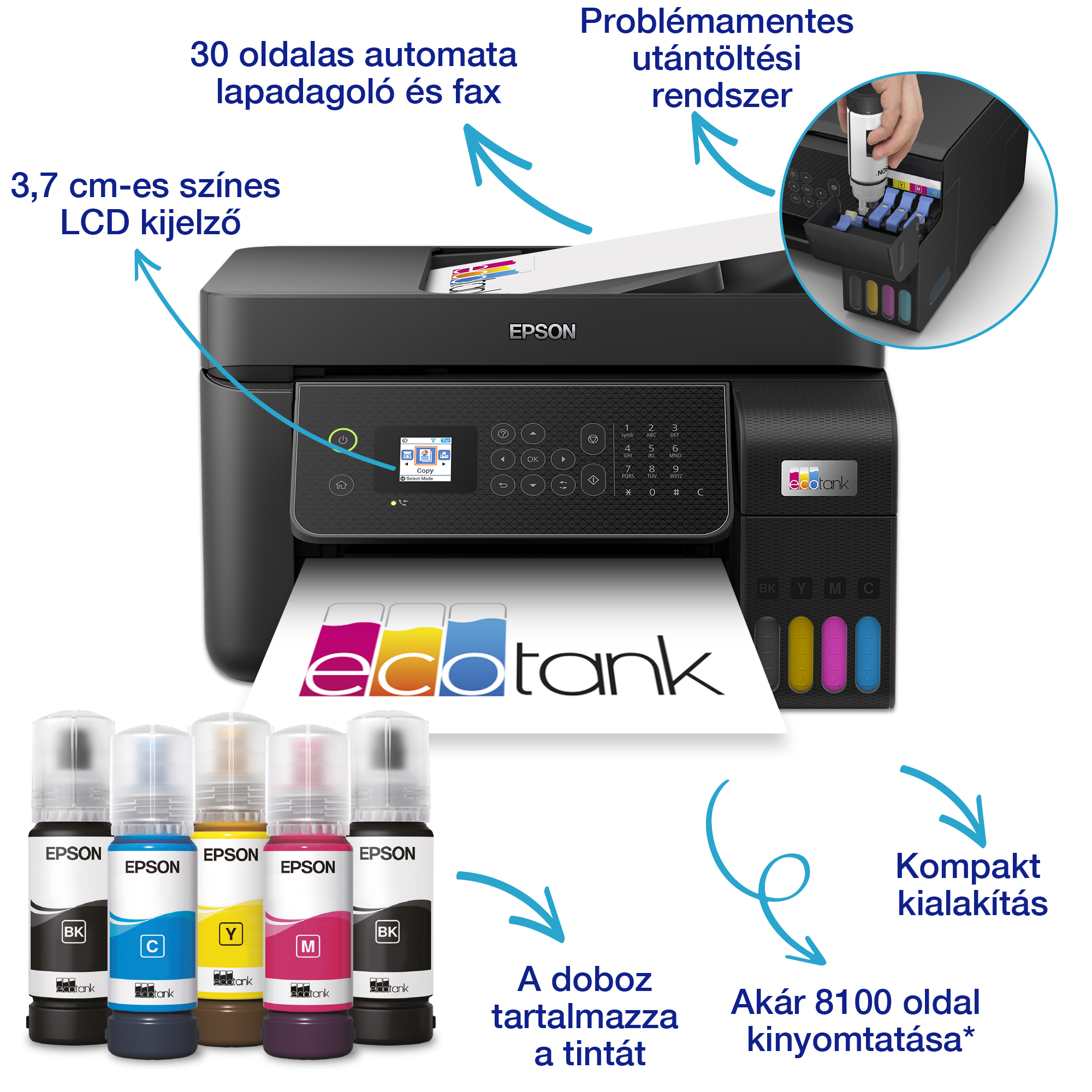 Epson nyomtató színes tintapalackokkal, színes LCD-vel, automatikus lapadagolóval és egyszerű utántöltő rendszerrel.