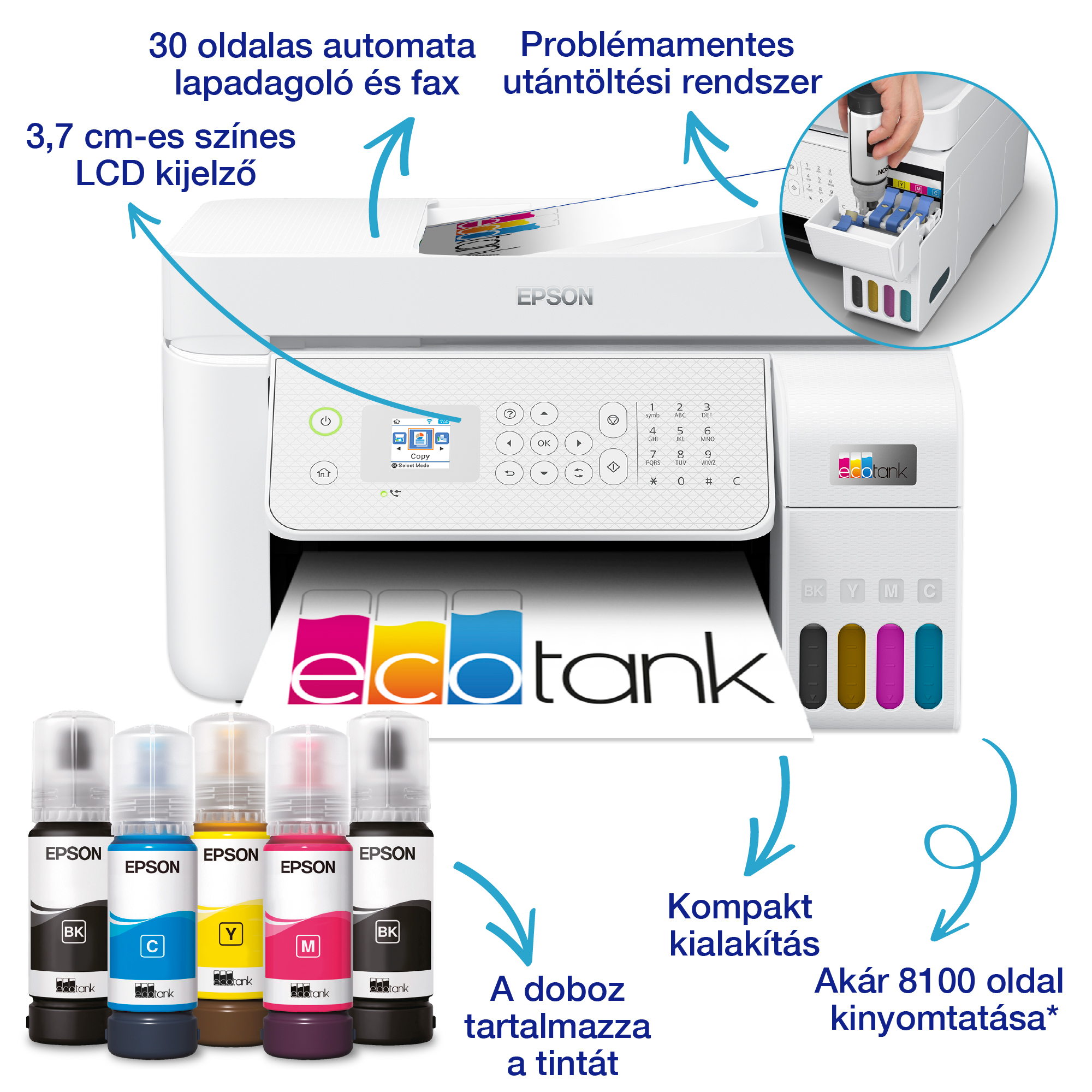 Fehér Epson nyomtató tintapalackokkal. Jellemzői: LCD képernyő, fax, és tintatöltő rendszer.