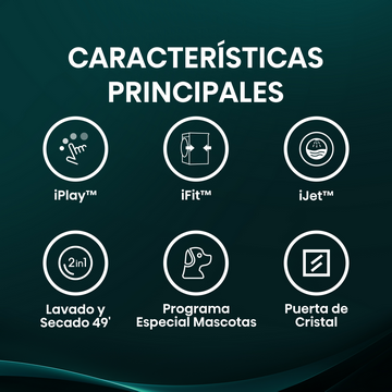 La imagen muestra iconos con textos: iPlay, iFit, iJet, 2en1, Programa Especial Mascotas, y Puerta de Cristal, sobre fondo oscuro.