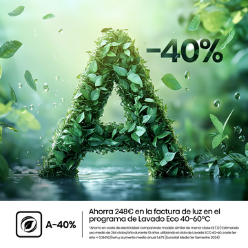 Una gran 'A' verde hecha de hojas con '-40%' encima. Agua y hojas en el fondo. Texto sobre ahorro energético en la parte inferior.