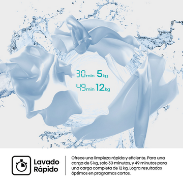 Remolinos de tela blanca con gotas de agua. Texto muestra tiempos de lavado: 30min/5kg, 49min/12kg. Ícono 'Lavado Rapido' abajo.
