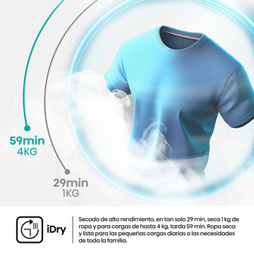 Una camiseta azul claro con efecto vapor, indicadores de tiempo/peso y texto en español sobre rendimiento de secado.