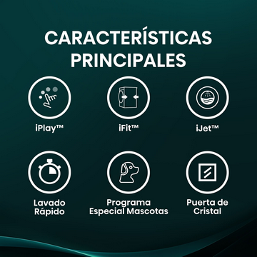 Imagen con iconos y texto: iPlay, iFit, iJet, Lavado Rápido, Programa Especial Mascotas y Puerta de Cristal.