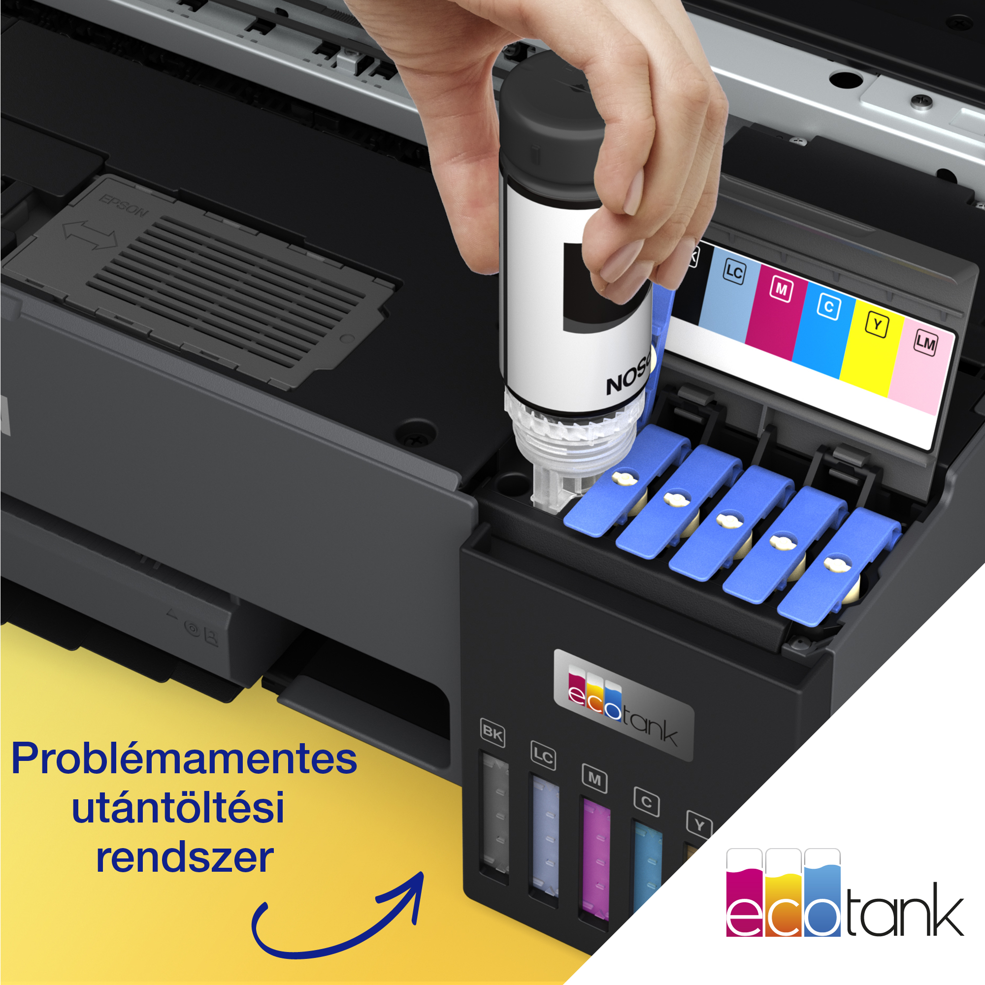 Egy kéz tintát önt egy Epson EcoTank nyomtatóba. A nyomtatón színes tintatartályok és kék reteszek vannak.