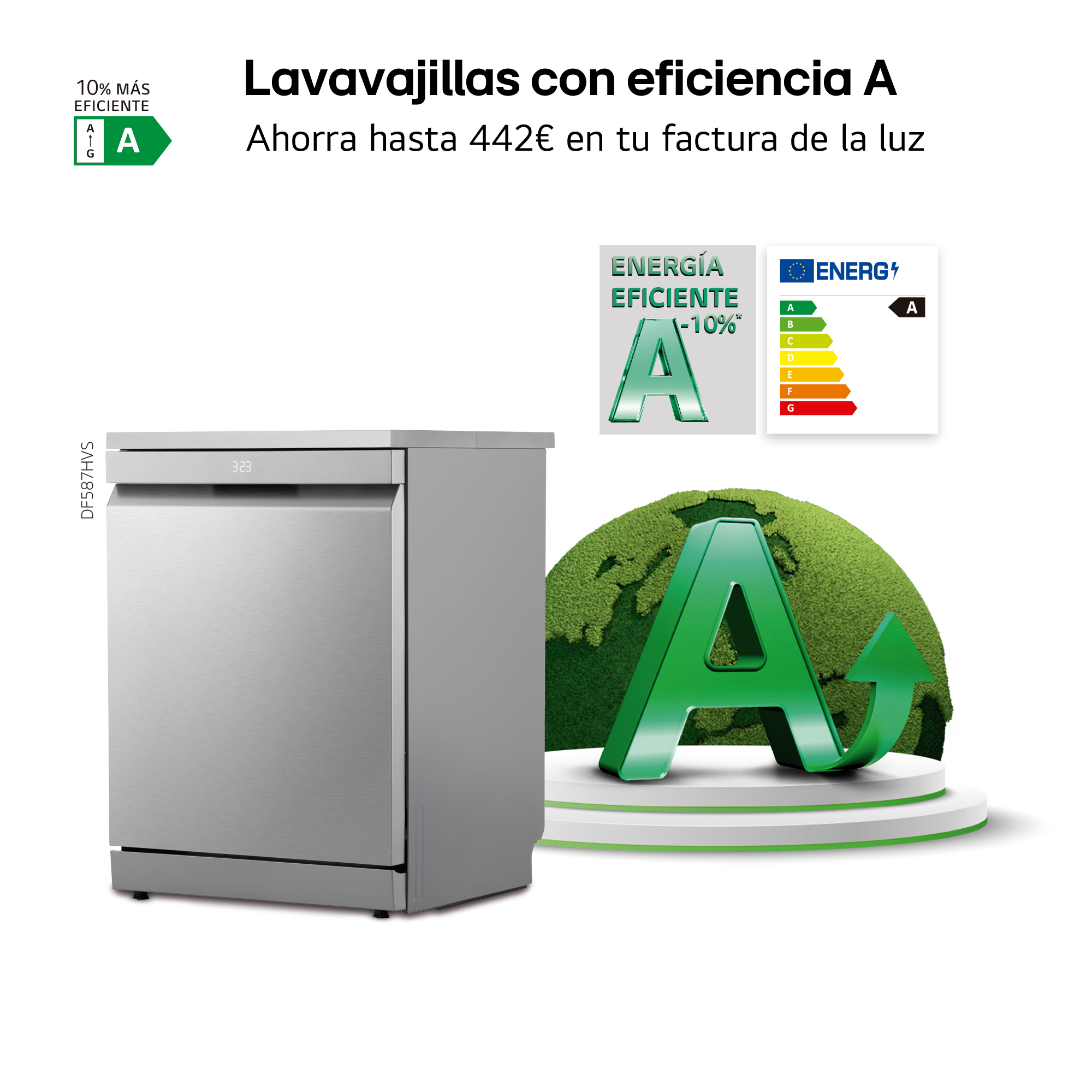 Lavavajillas con eficiencia A. Ahorra hasta 442€ en tu factura de la luz. Lavavajillas inox con icono de etiqueta energética A y globo verde.