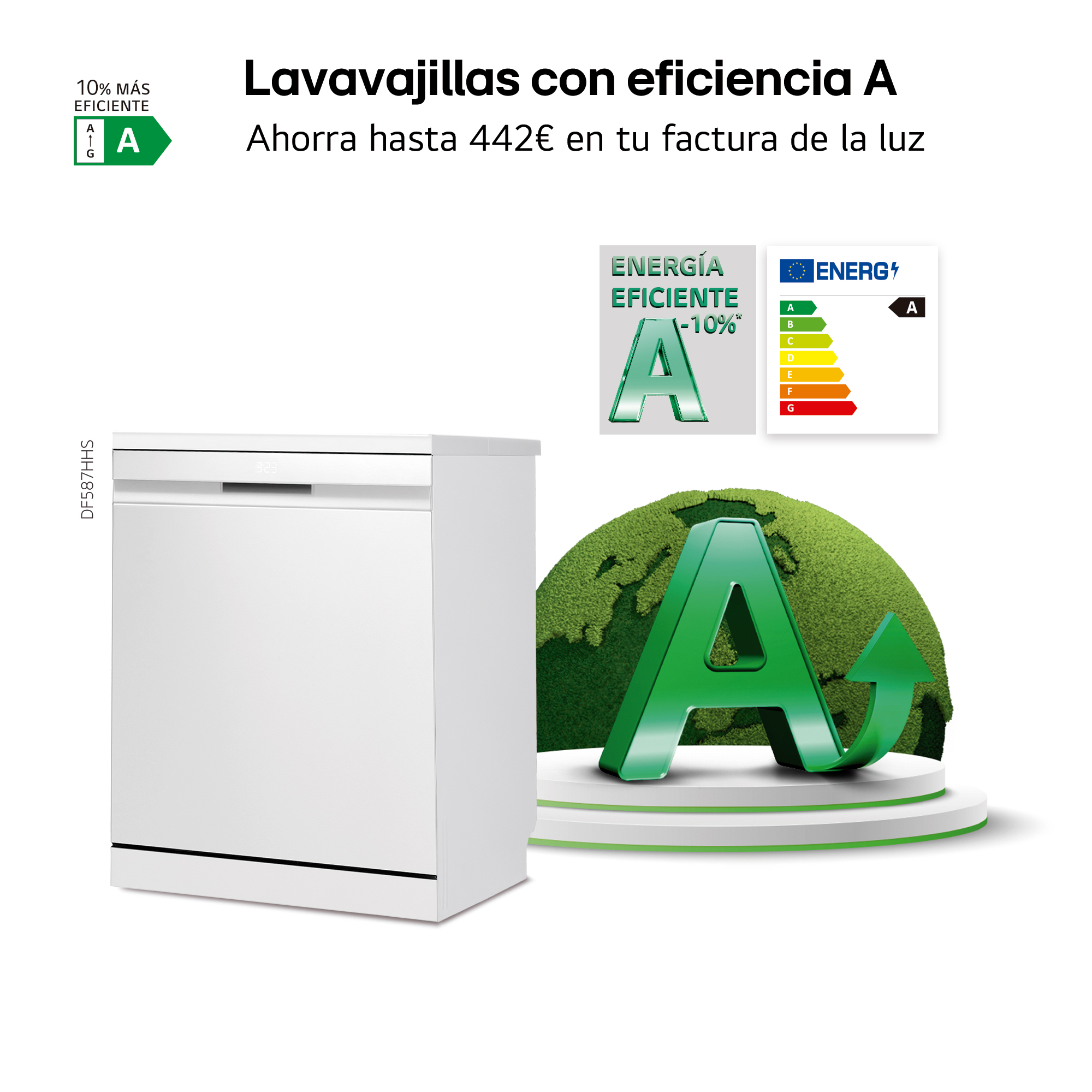 Lavavajillas con eficiencia A. Ahorra hasta 442€ en tu factura de la luz. Lavavajillas inox con icono de etiqueta energética A y globo verde.