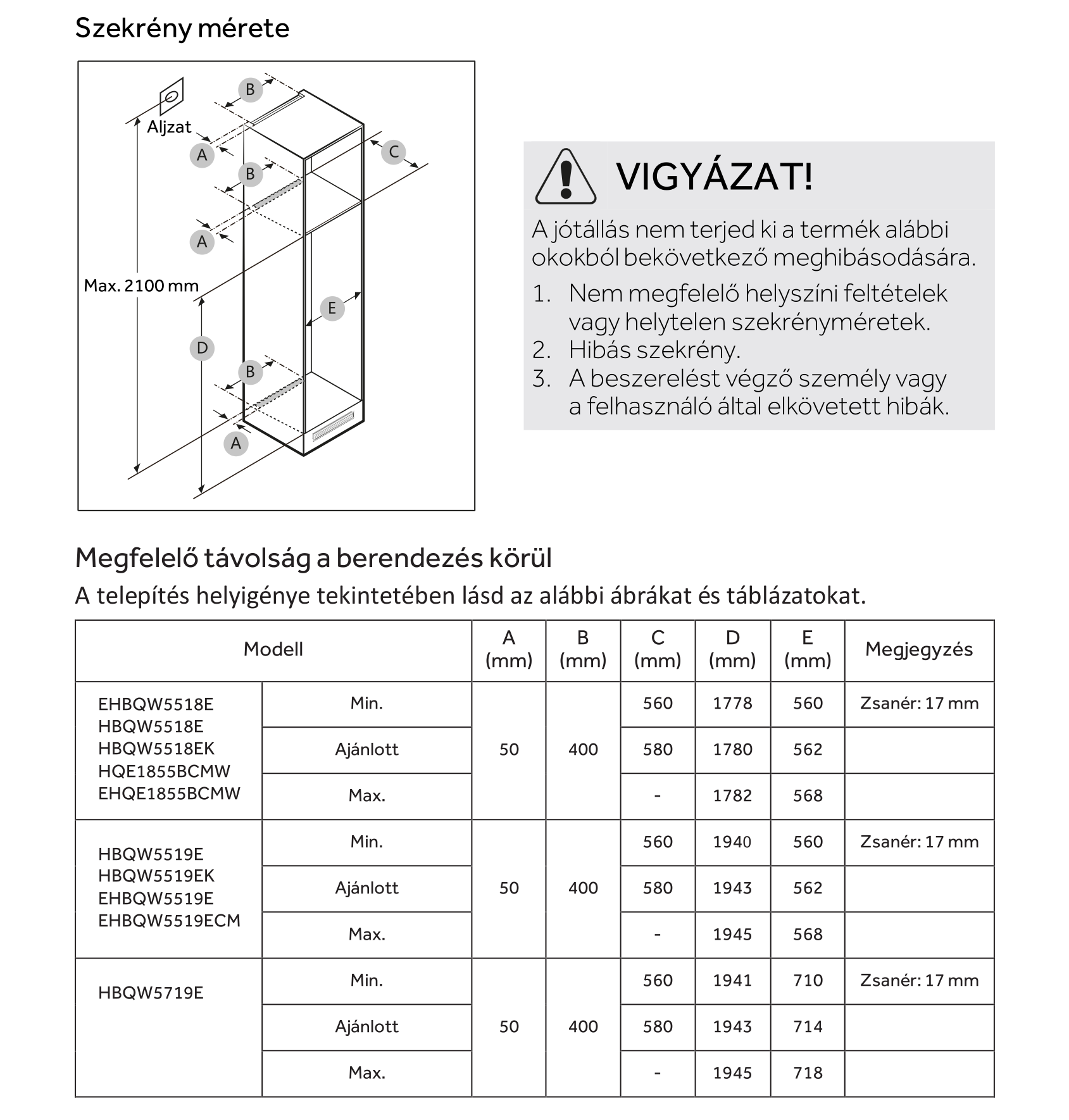 Diagram a szekrény méreteivel és mérésekkel. Figyelmeztető jelzés látható. A táblázat a modelleket és a méreteket sorolja fel.