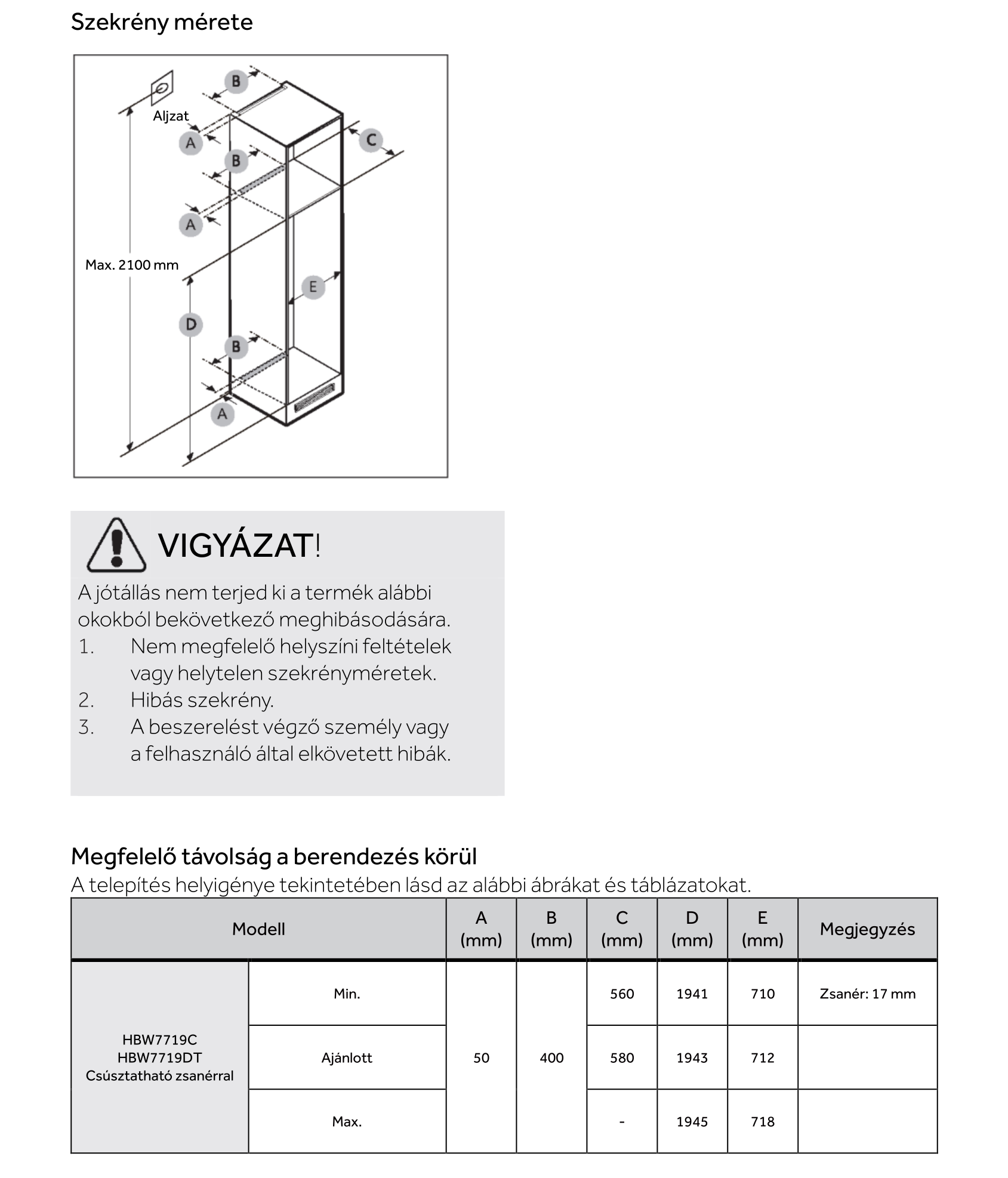 Szekrény diagramja milliméteres méretekkel. Figyelmeztetések a helytelen telepítésről és egy táblázat a modell részleteivel.