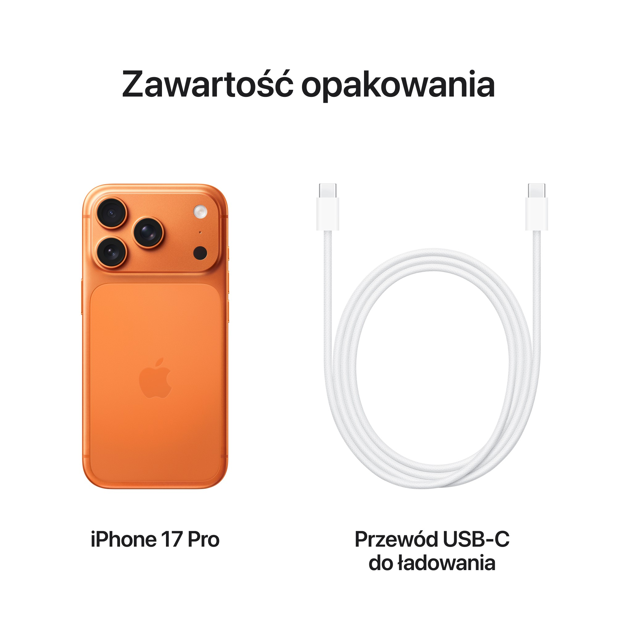 Pomarańczowy iPhone 17 Pro z kablem do ładowania USB-C na białym tle. Tekst: Zawartość opakowania i etykiety.