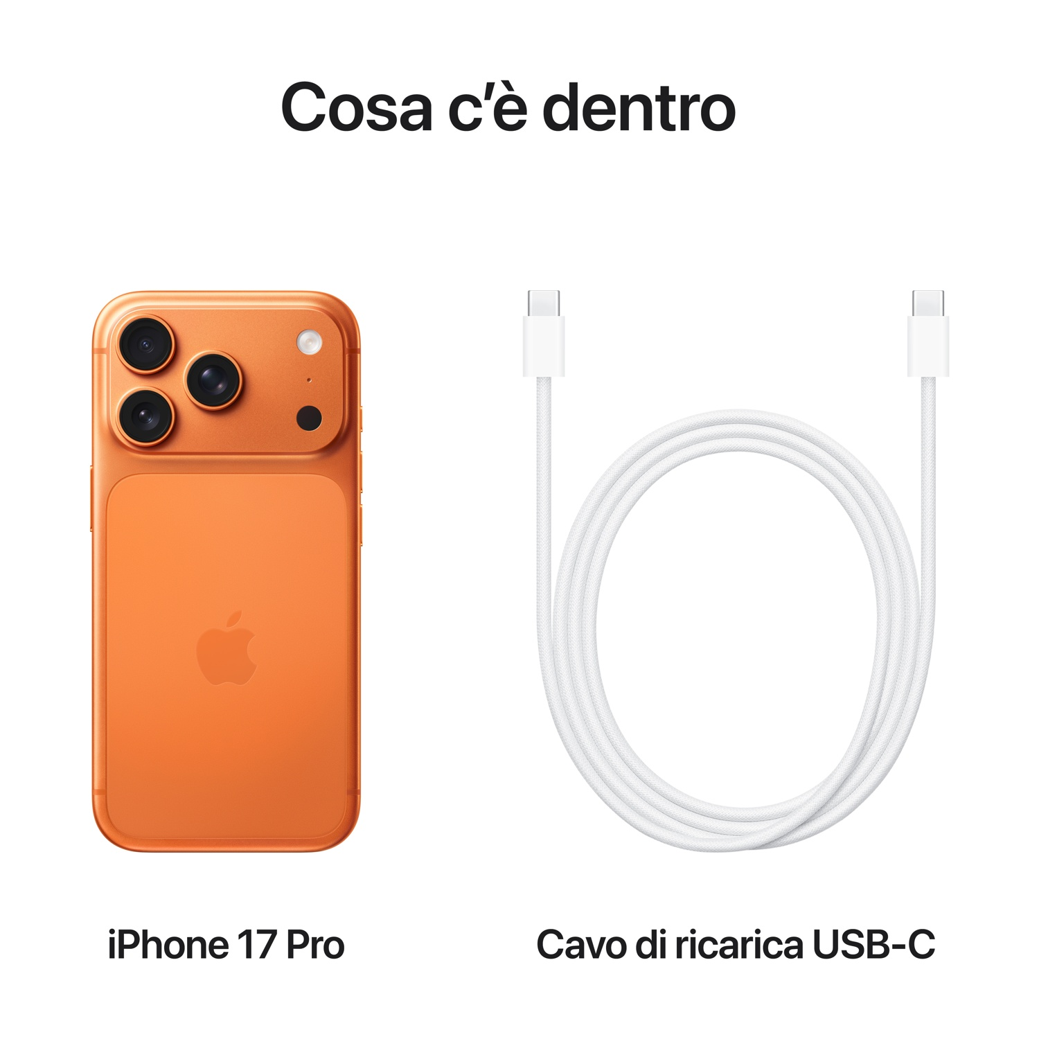 Un iPhone 17 Pro arancione e un cavo di ricarica USB-C bianco su sfondo bianco, con testo in italiano.