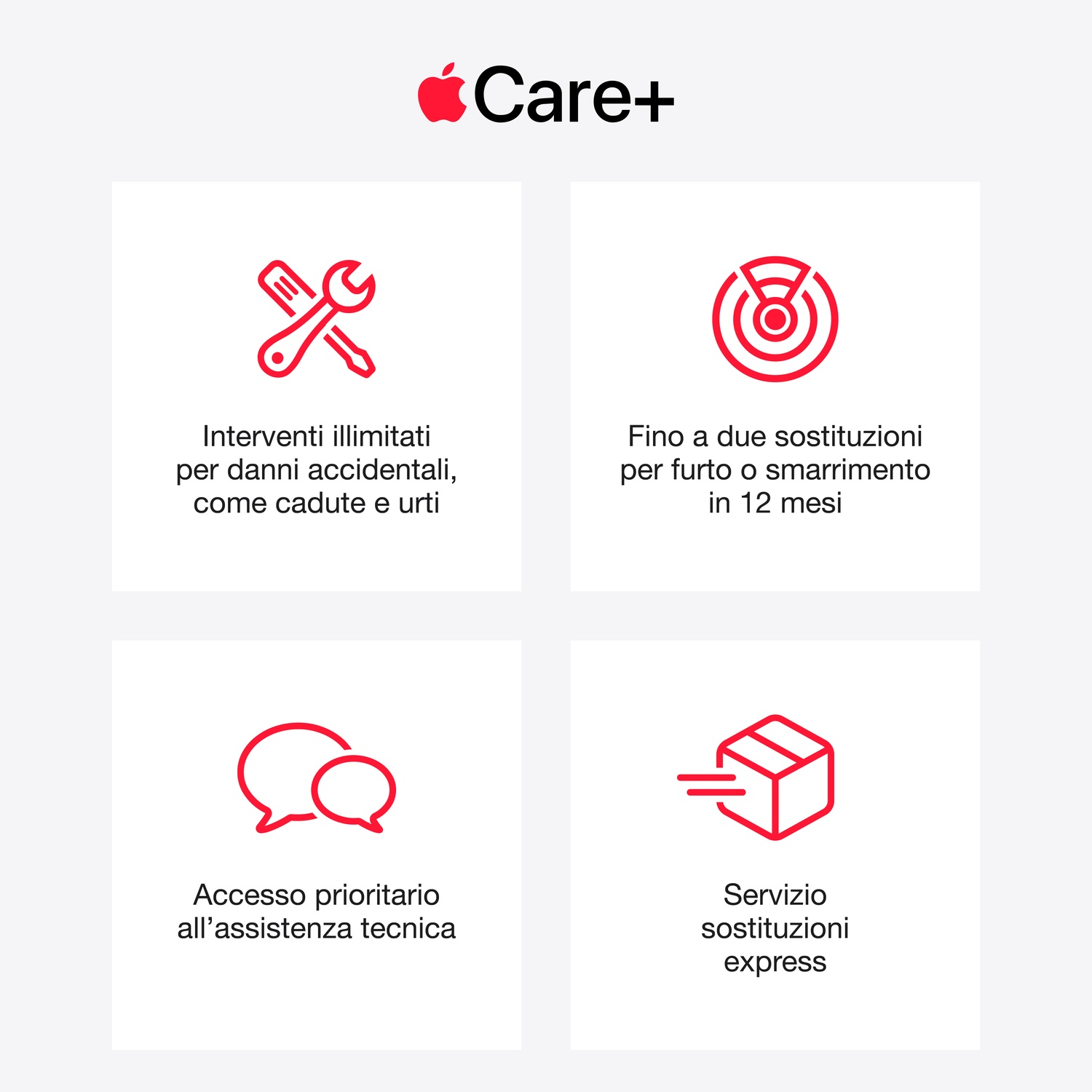 Immagine con logo Apple Care+ e quattro icone rosse: chiave inglese, bersaglio, fumetti e un pacco con linee di velocità, con testo italiano.