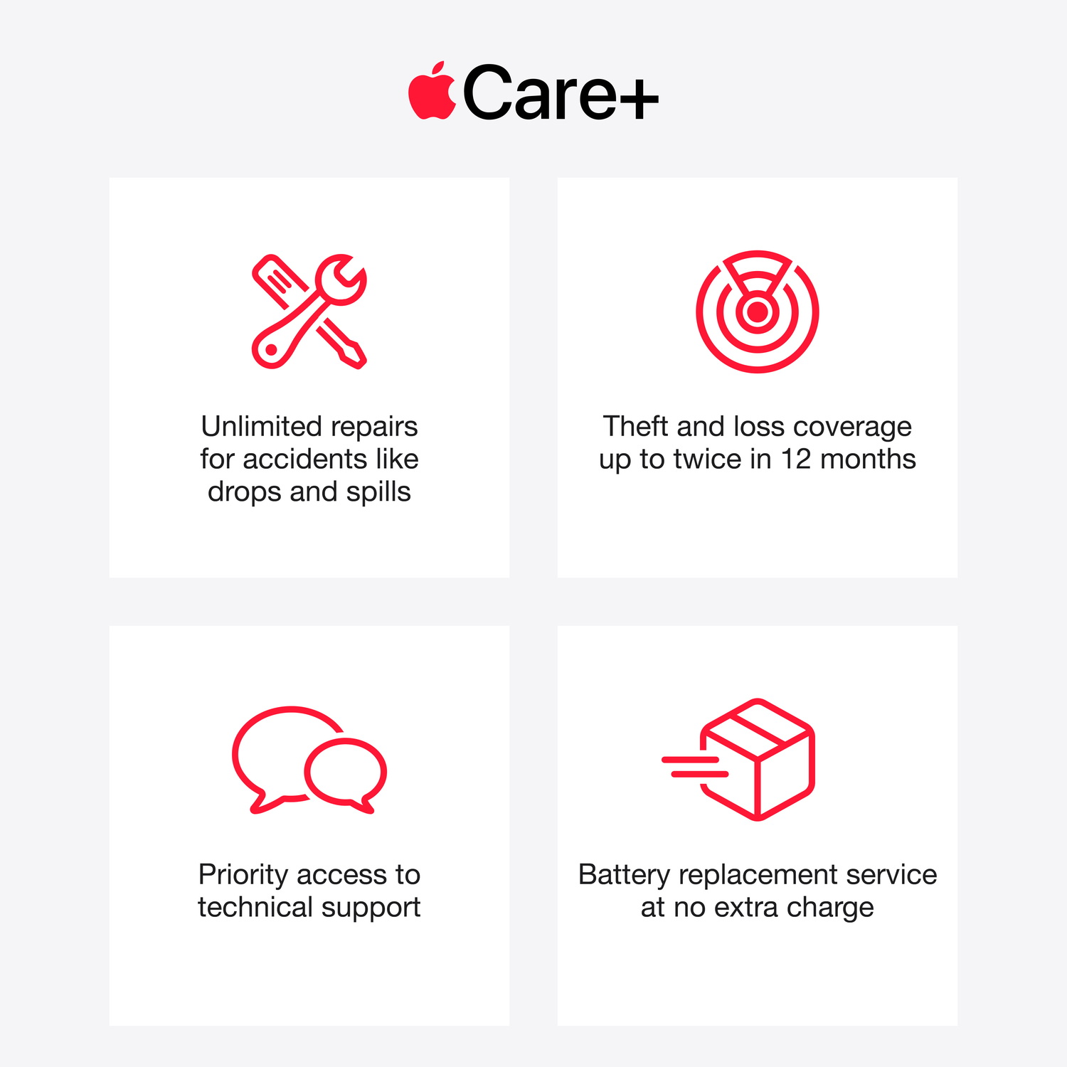 Apple Care+ afbeelding. Kenmerken zijn reparatie voor ongelukken, diefstaldekking, toegang tot technische ondersteuning en batterijvervanging.