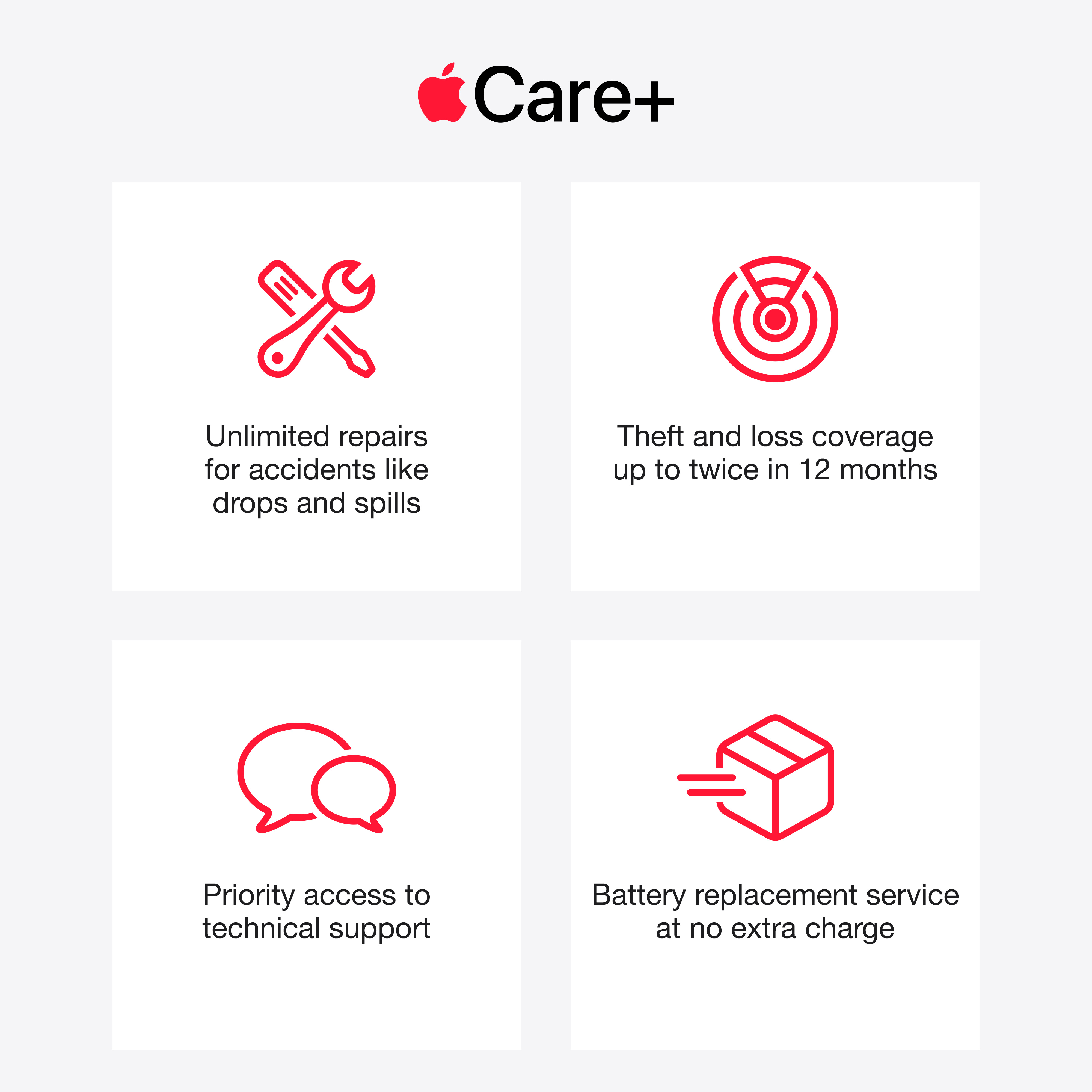 Apple Care+ Grafik mit roten Symbolen und Text auf weißem Hintergrund, bietet Reparaturen, Deckung, Support und Batterieservice.