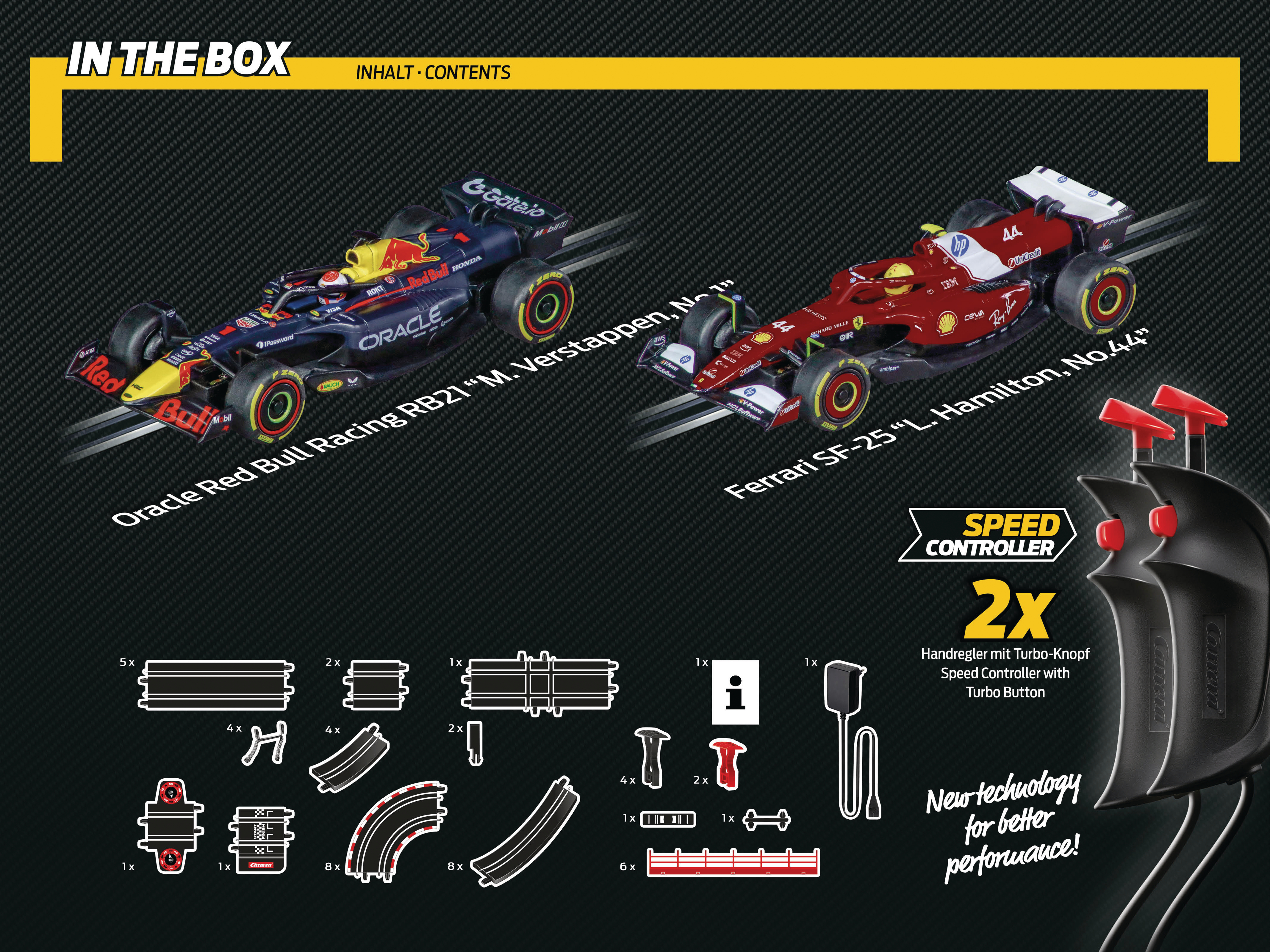 Das Bild zeigt Spielzeug-Rennwagen, Streckenteile und Controller. Zwei Autos sind beschriftet: Oracle Red Bull und Ferrari.