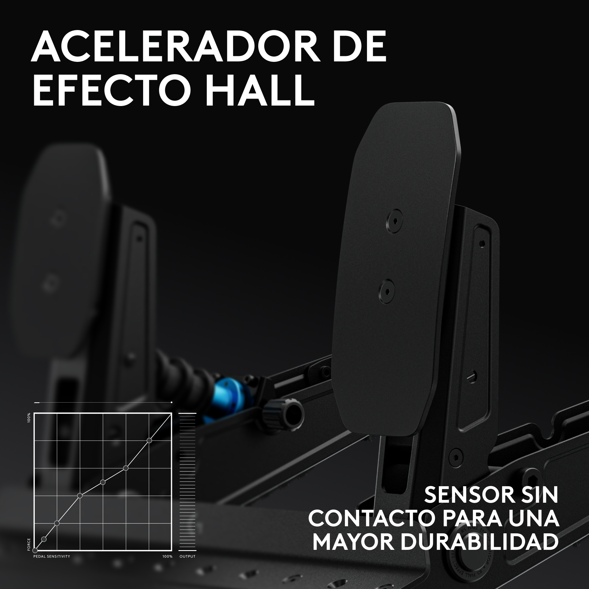 Pedal de carreras negro con texto 'ACELERADOR DE EFECTO HALL'. Gráfico de sensibilidad del pedal. Texto 'SENSOR SIN CONTACTO'.